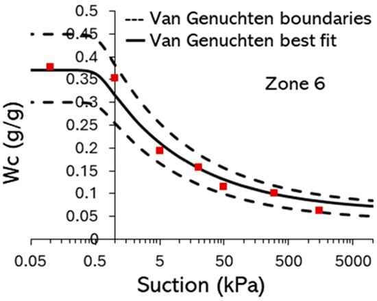 Forests 16 01780 g0a5