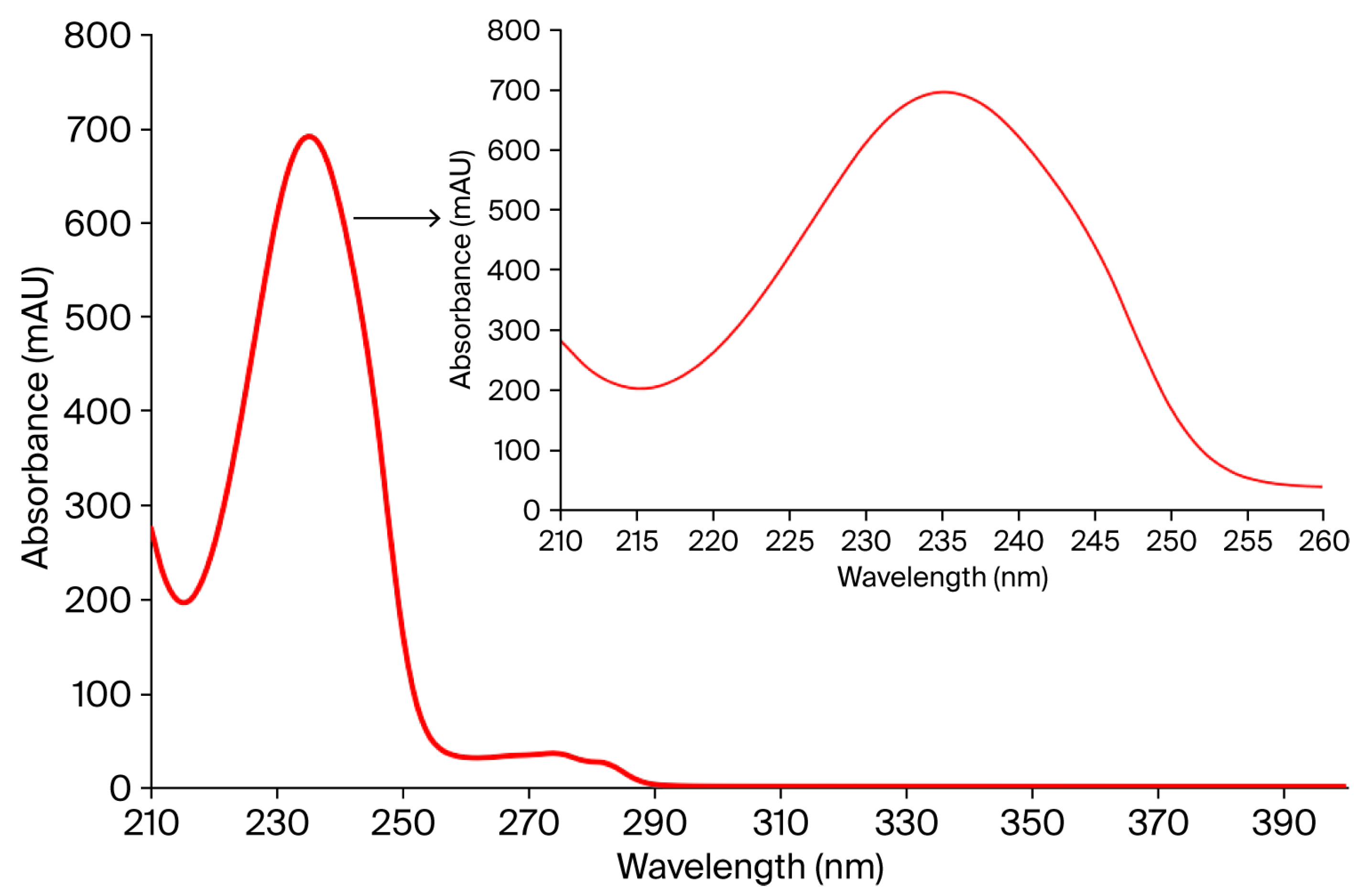 Forests 17 00008 g001 Forests 17 00008 g001