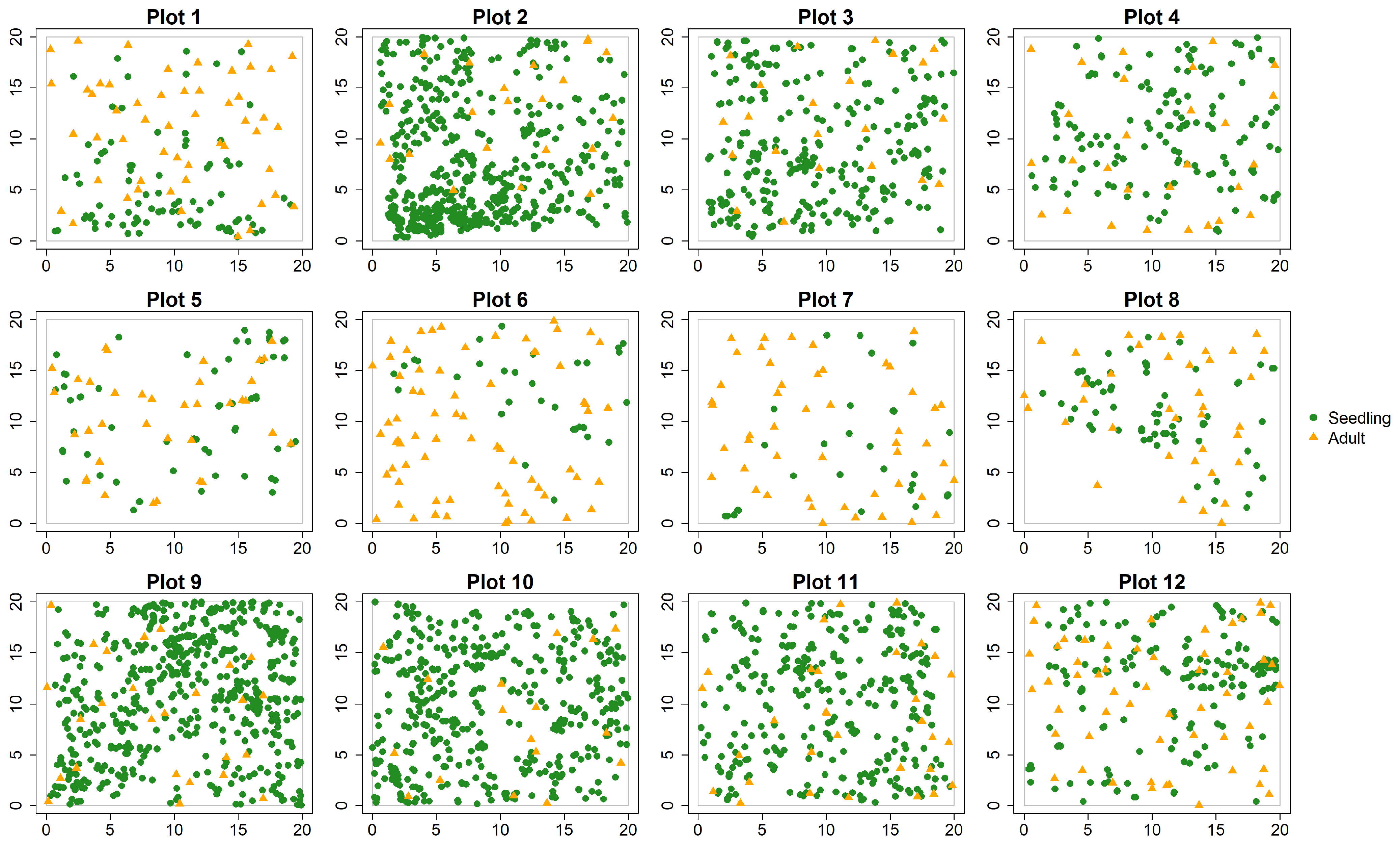 Forests 17 00039 g002 Forests 17 00039 g002
