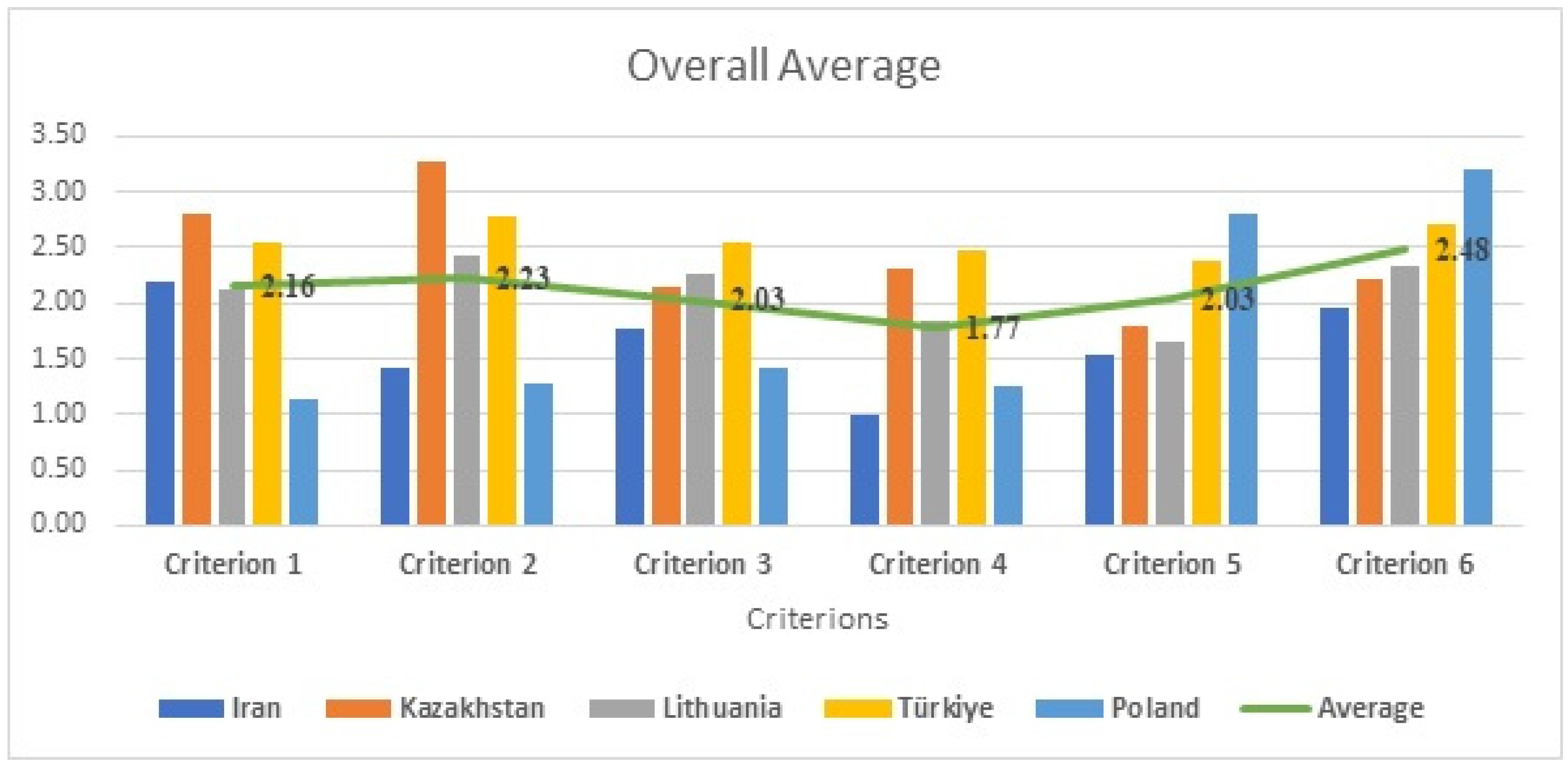 Forests 17 00082 g001 Forests 17 00082 g001