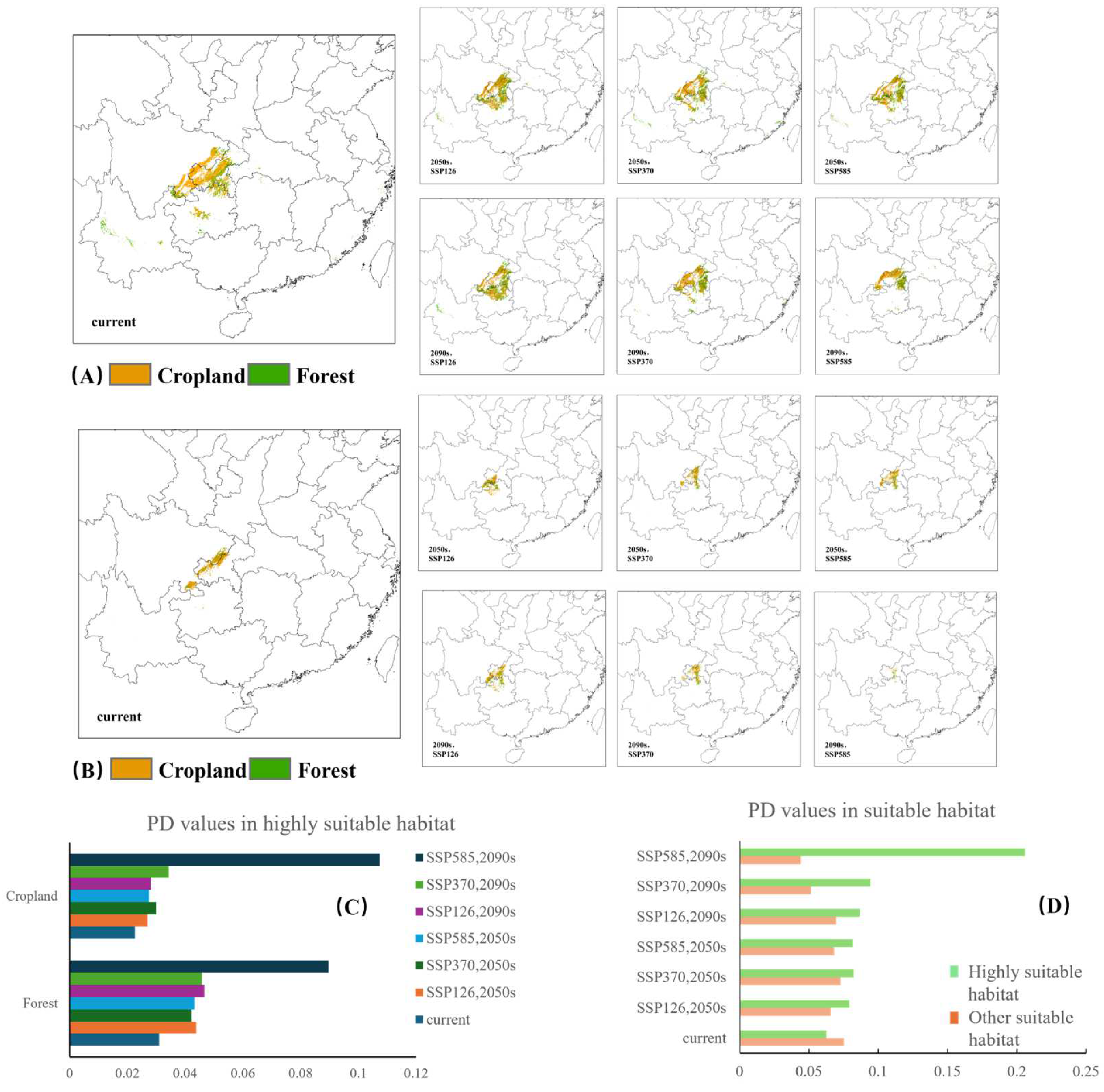 Forests 17 00084 g008 Forests 17 00084 g008