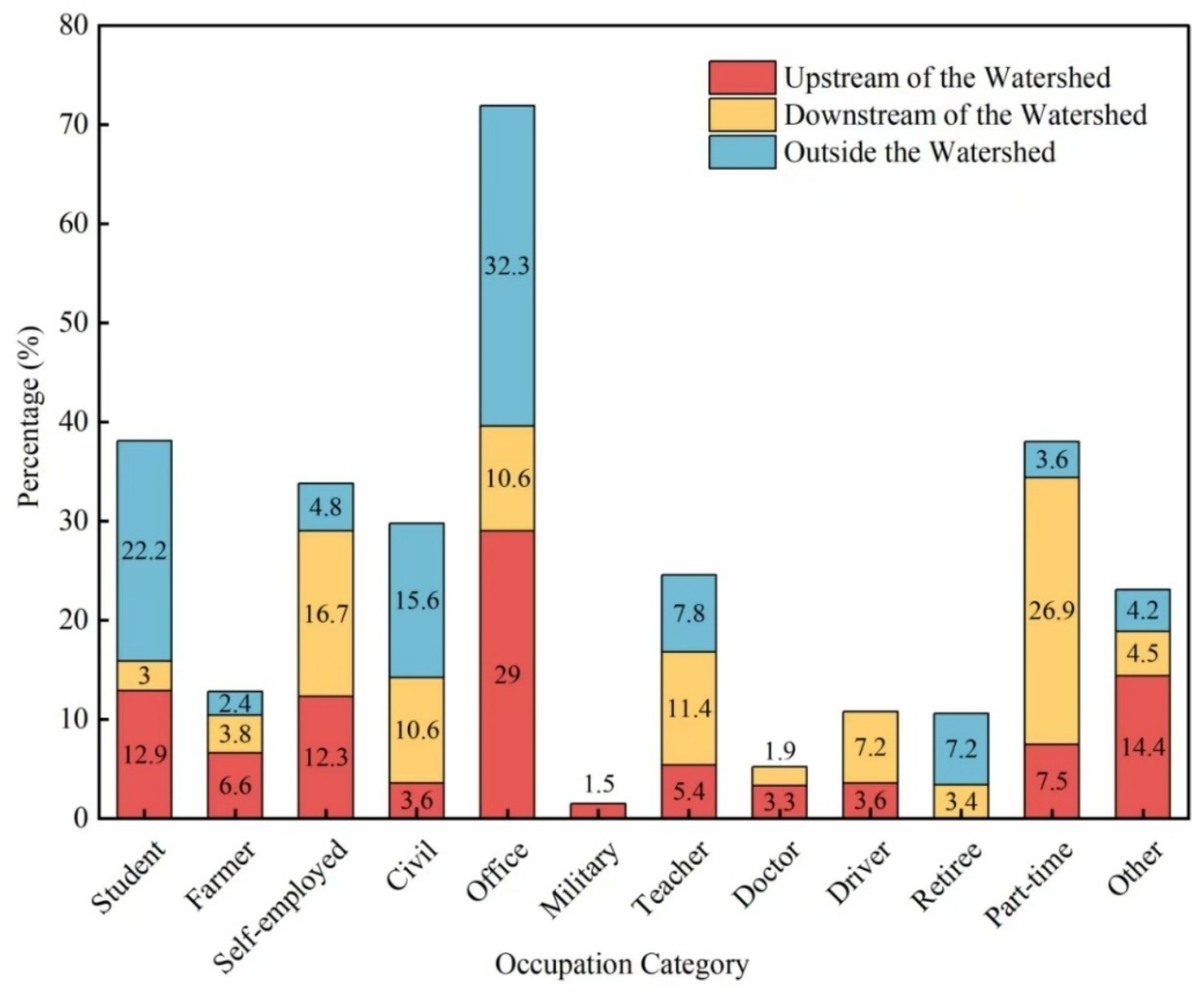 Forests 17 00189 g001 Forests 17 00189 g001