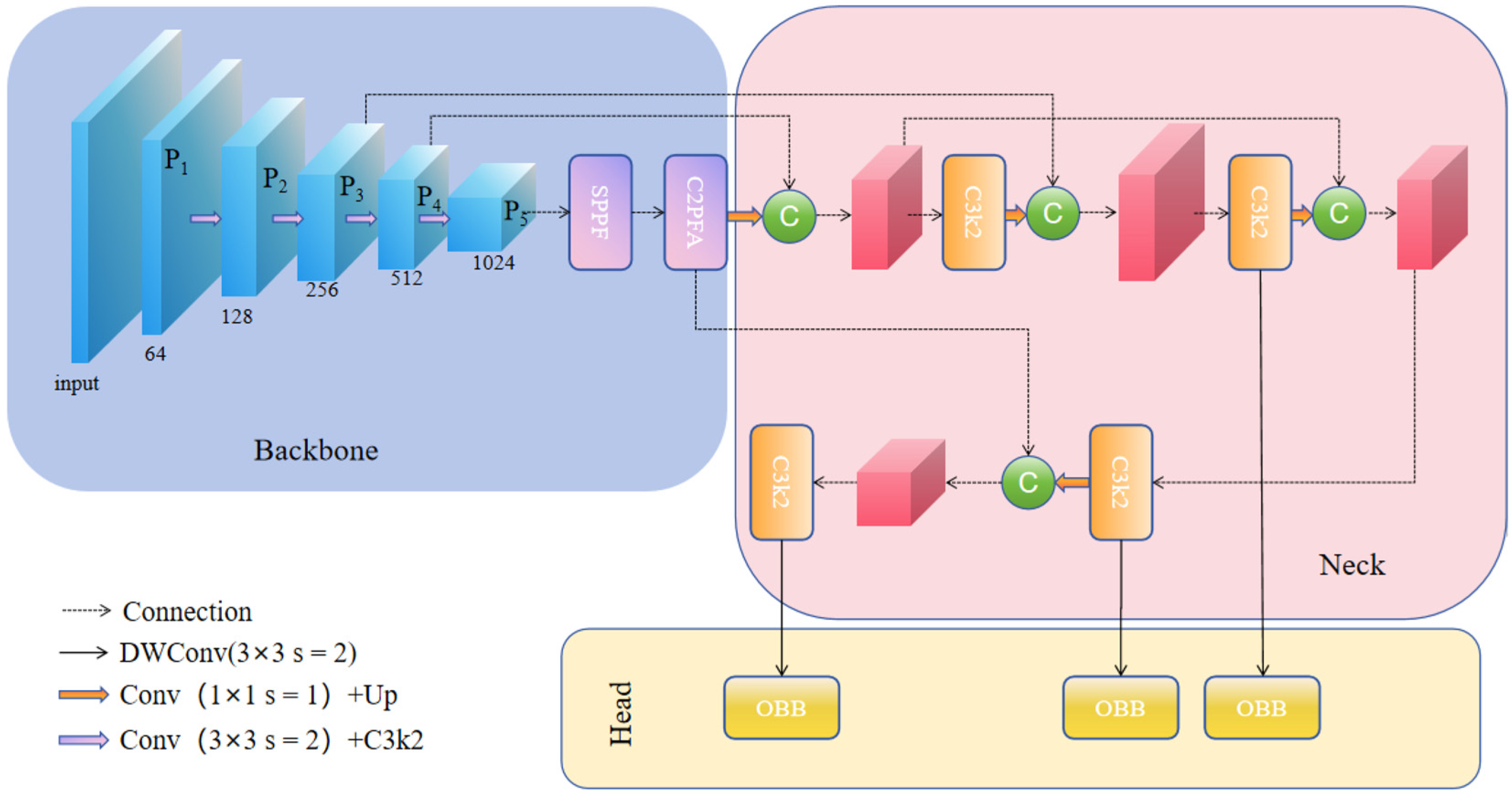 Forests 17 00194 g001 Forests 17 00194 g001