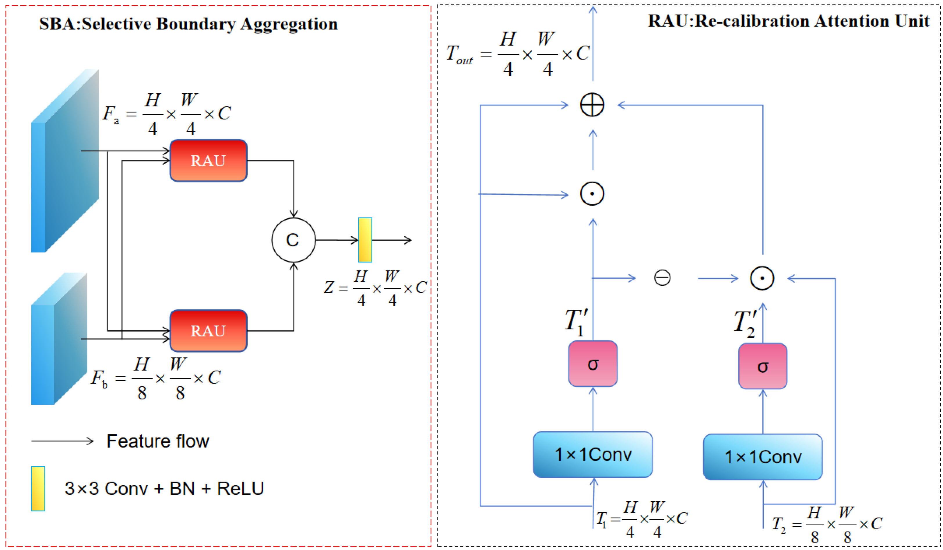 Forests 17 00194 g003 Forests 17 00194 g003