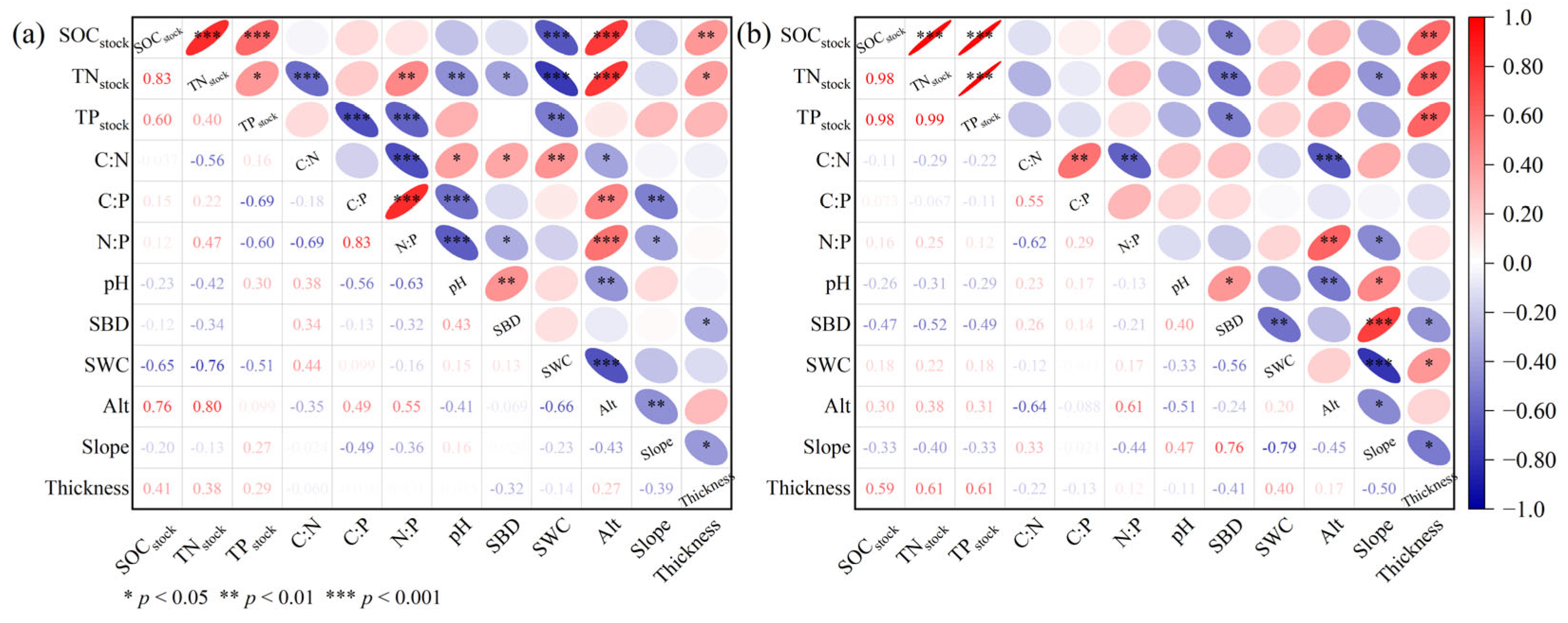 Forests 17 00259 g004