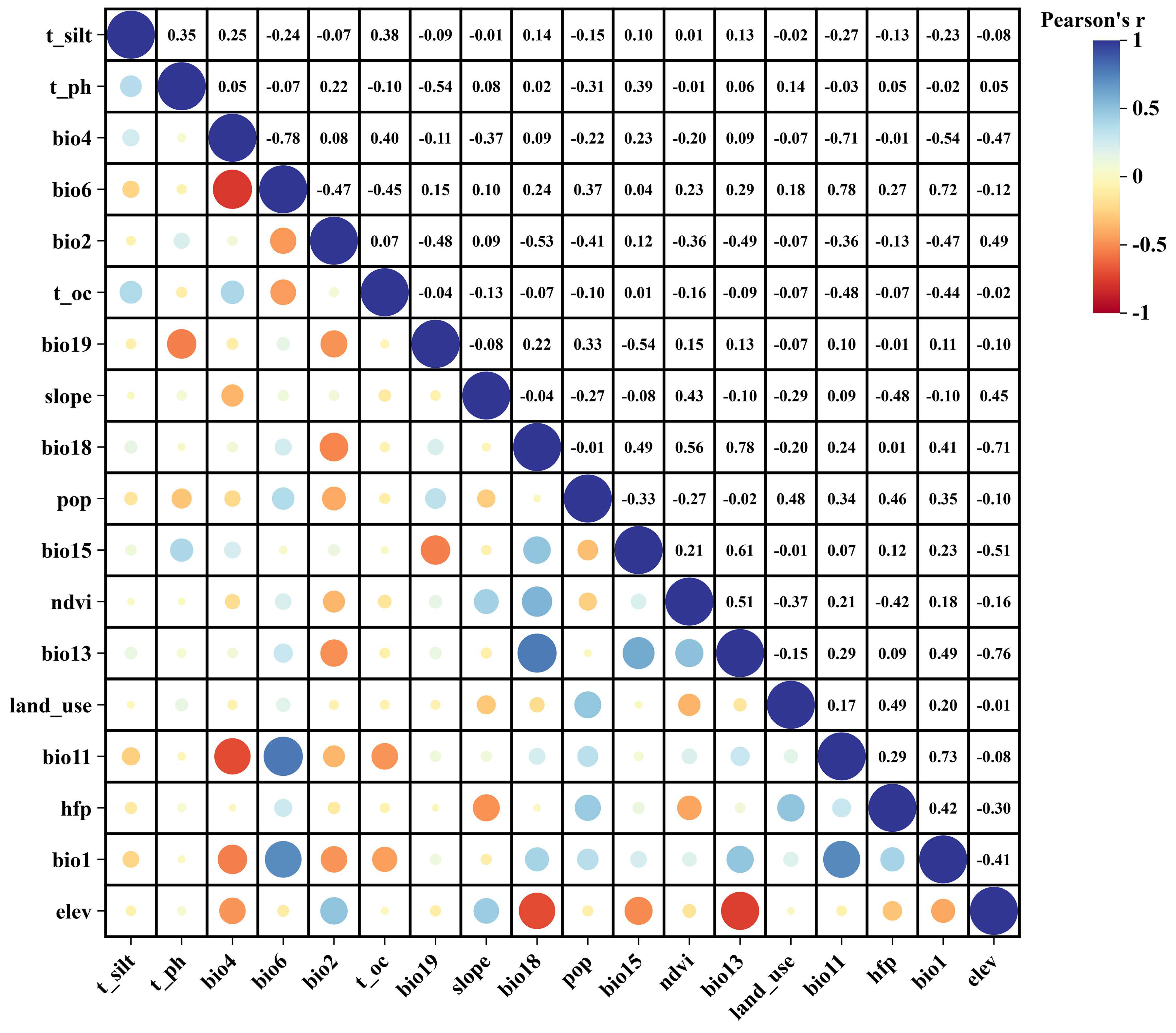 Forests 17 00266 g002 Forests 17 00266 g002