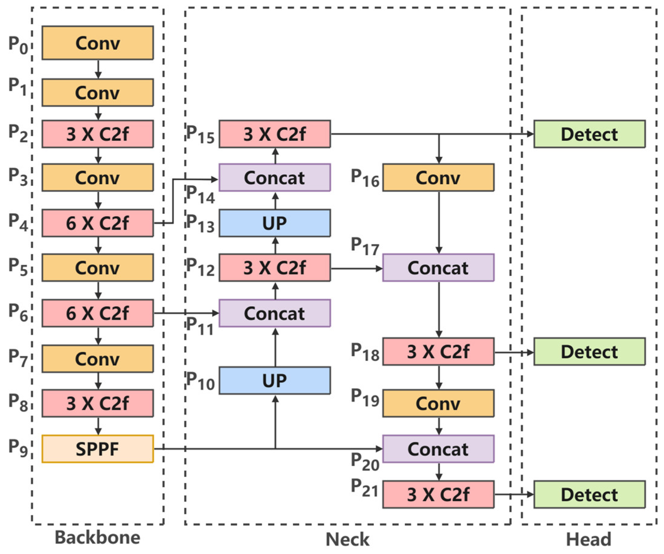Forests 17 00277 g001 Forests 17 00277 g001