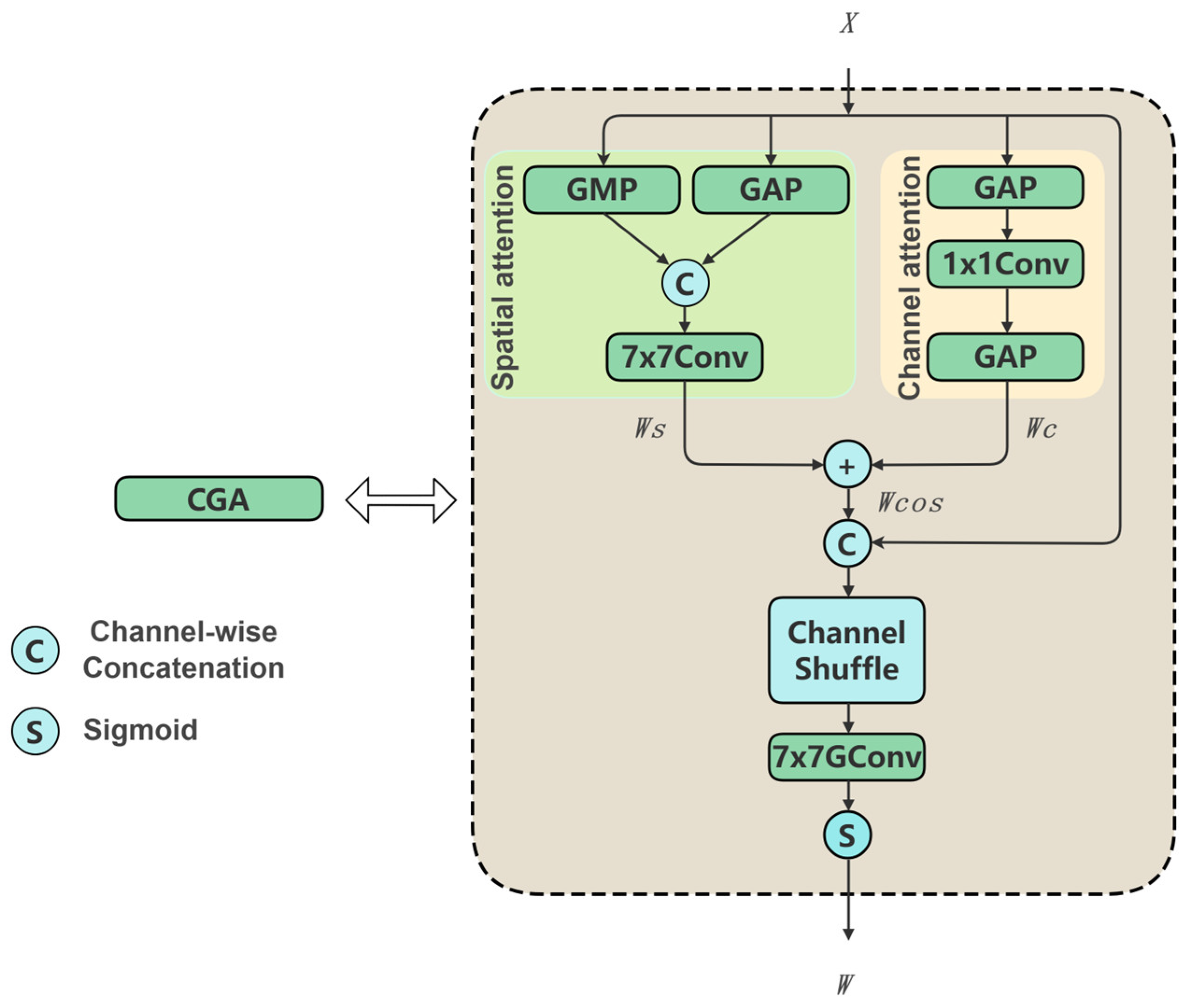 Forests 17 00277 g004 Forests 17 00277 g004