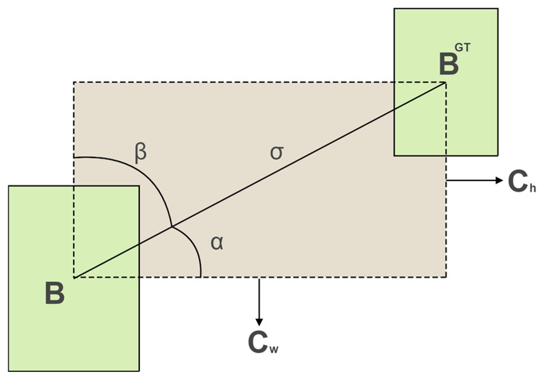 Forests 17 00277 g005 Forests 17 00277 g005
