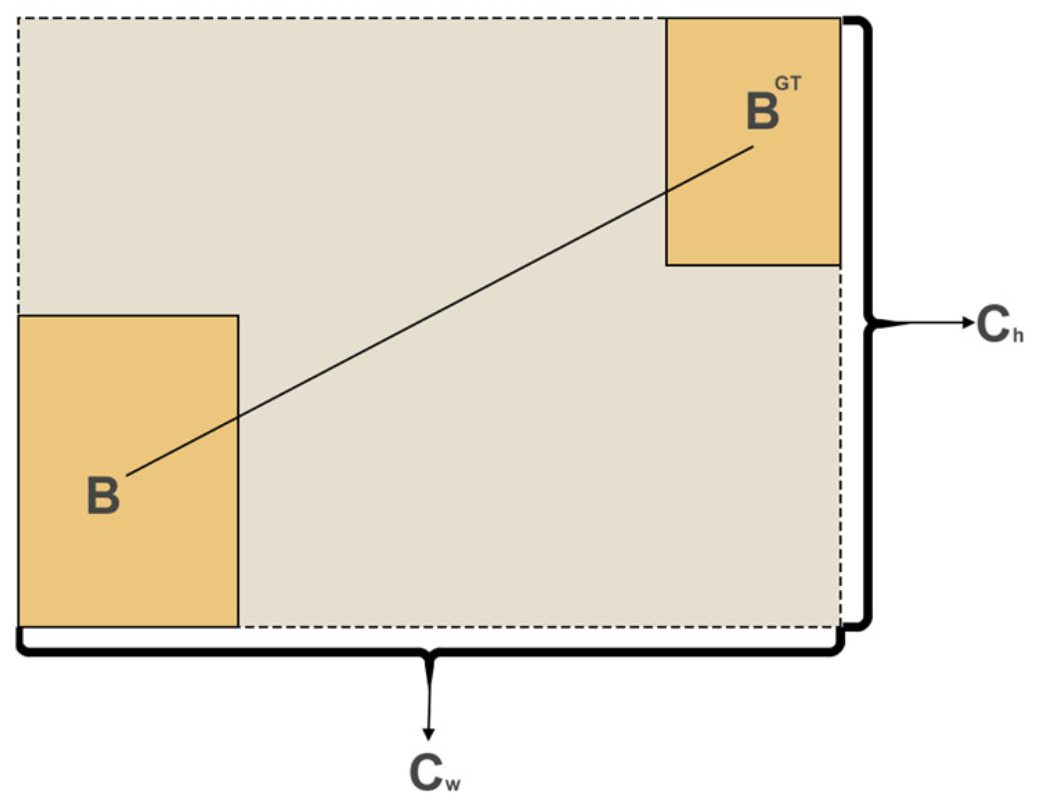 Forests 17 00277 g006 Forests 17 00277 g006