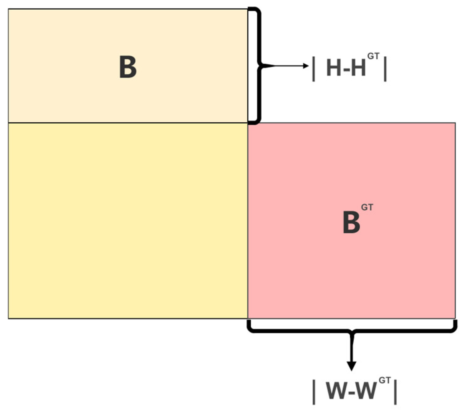 Forests 17 00277 g007 Forests 17 00277 g007
