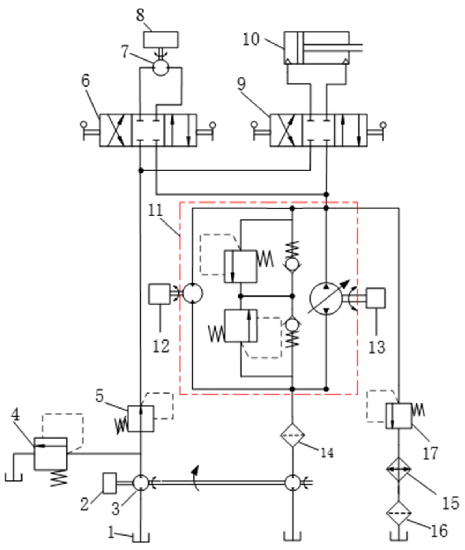Forests 17 00371 g007