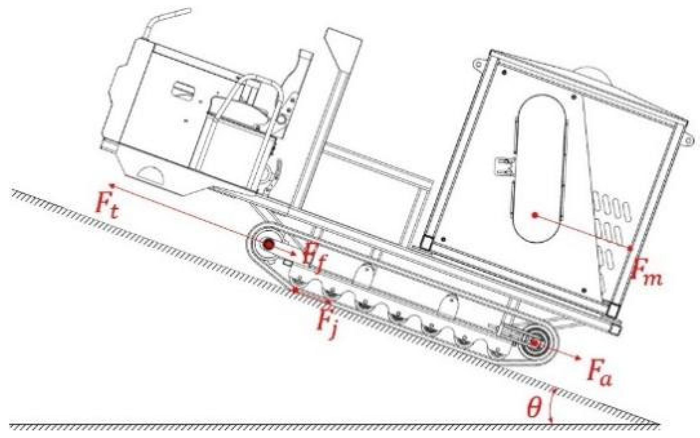 Forests 17 00371 g009