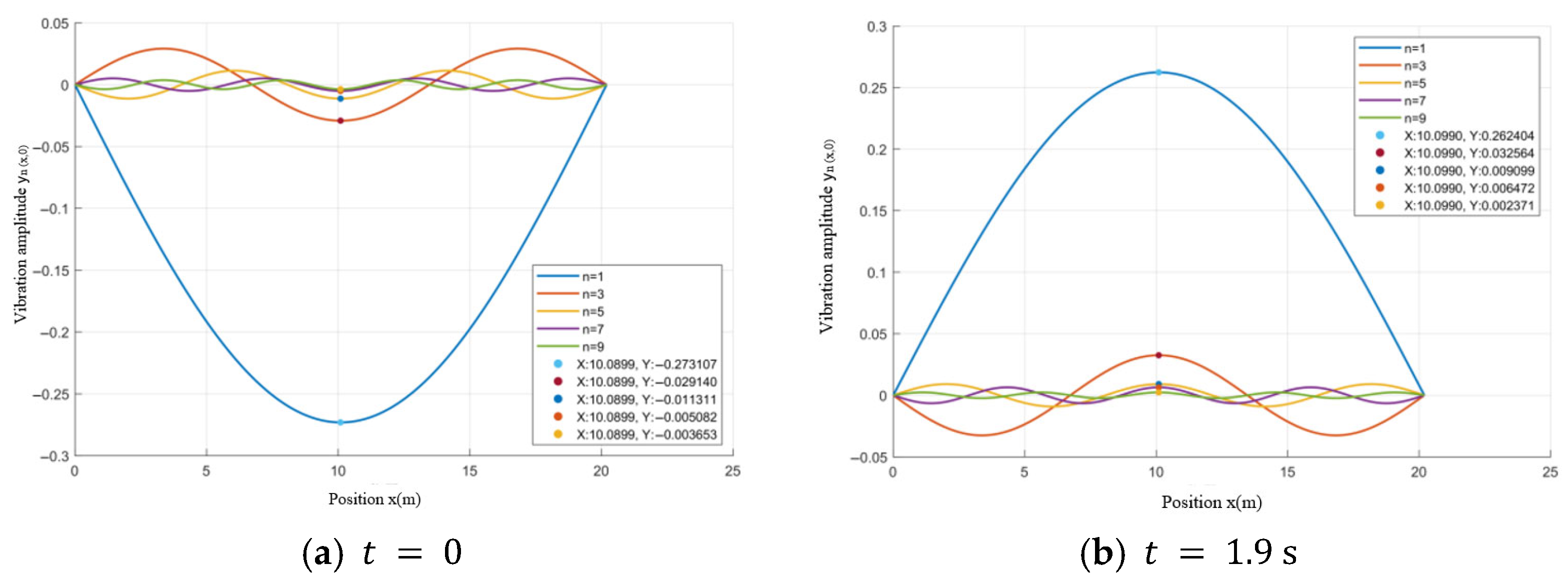 Forests 17 00371 g016