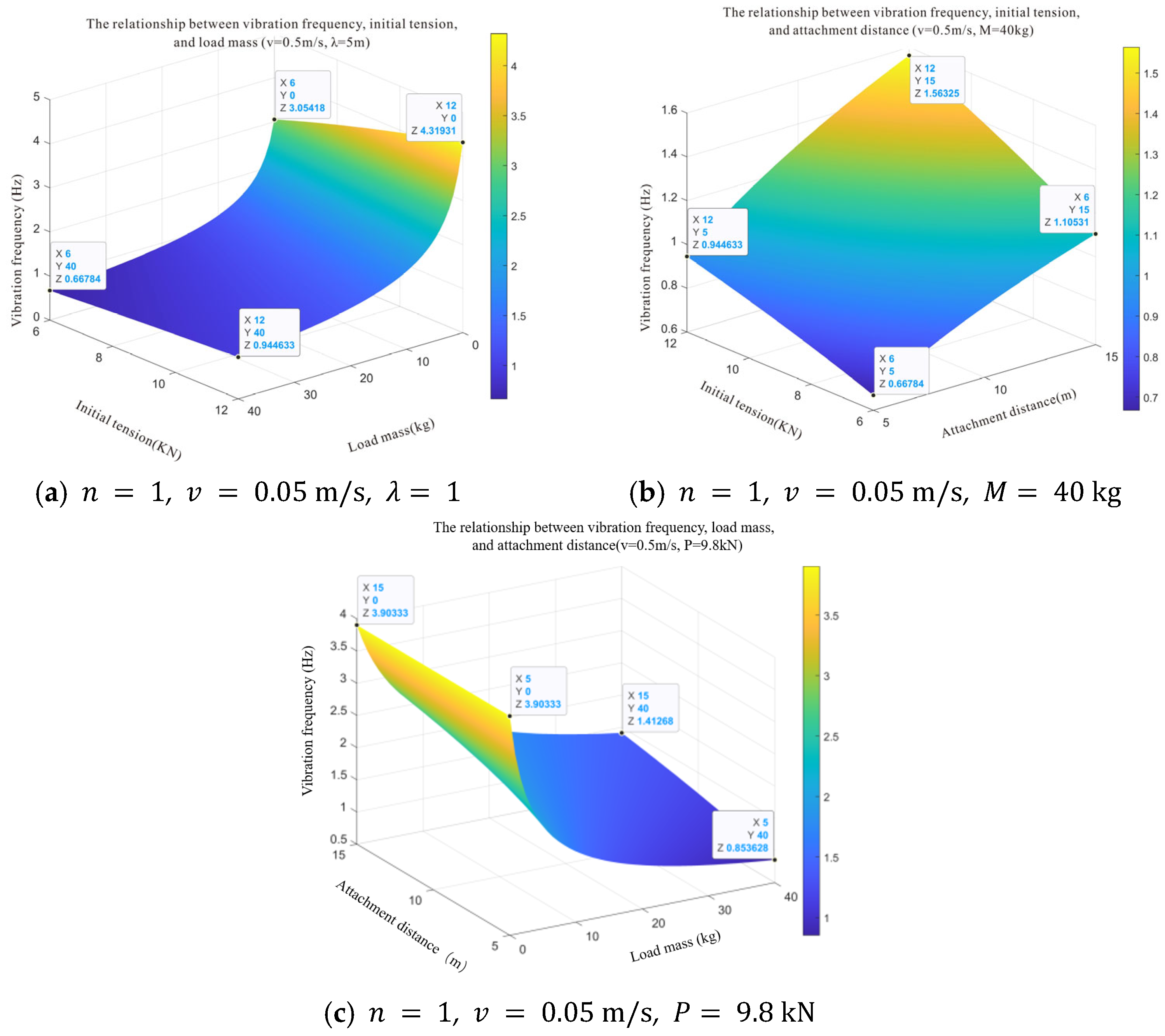 Forests 17 00371 g017