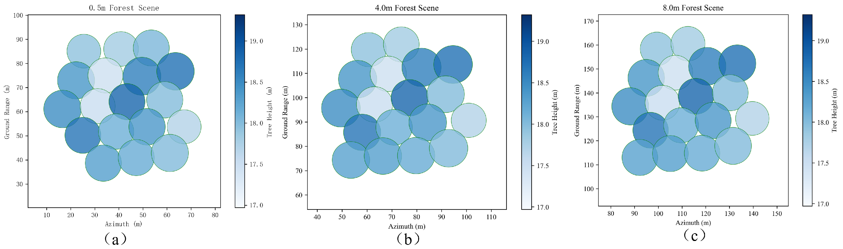 Forests 17 00372 g002 Forests 17 00372 g002