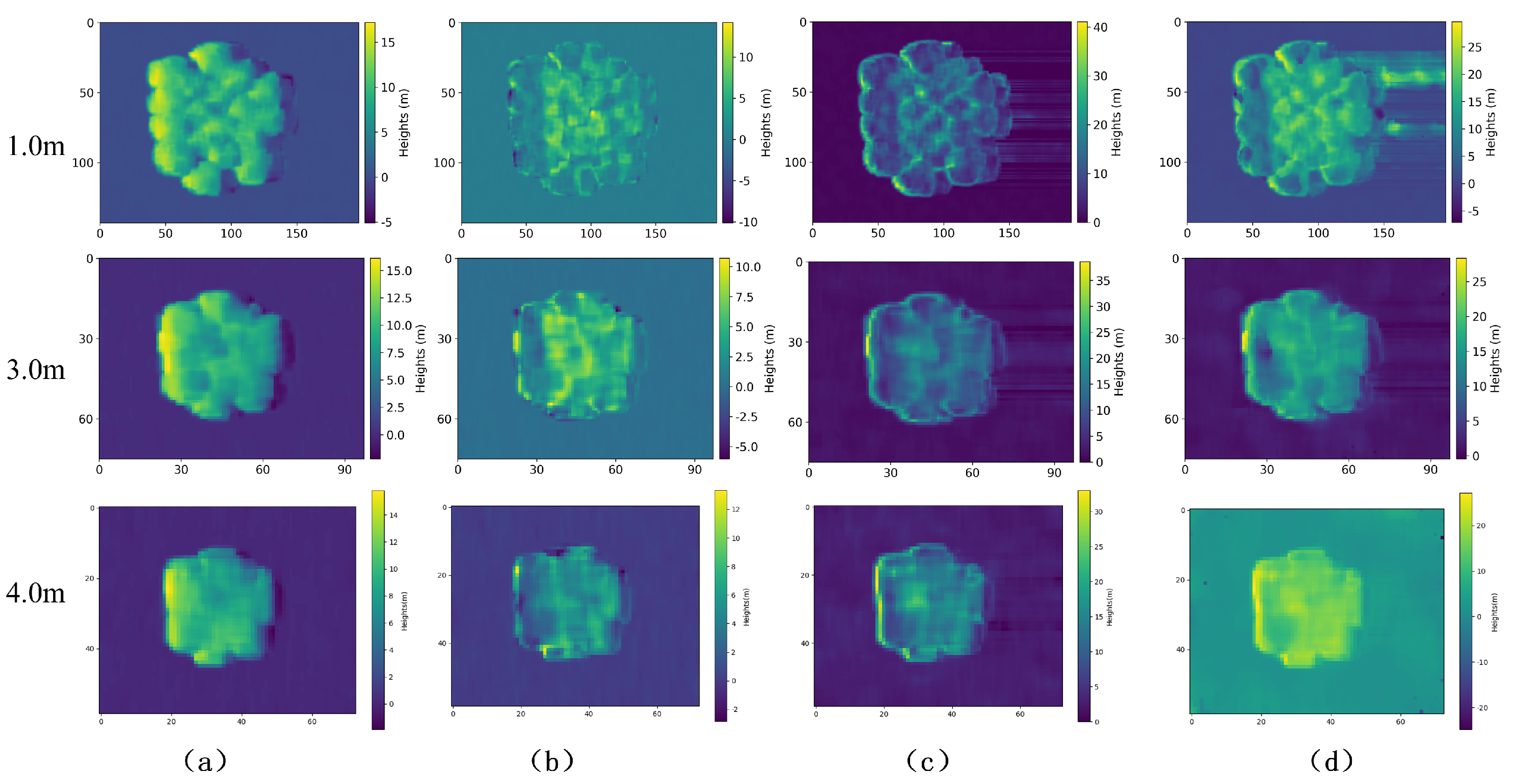 Forests 17 00372 g006 Forests 17 00372 g006