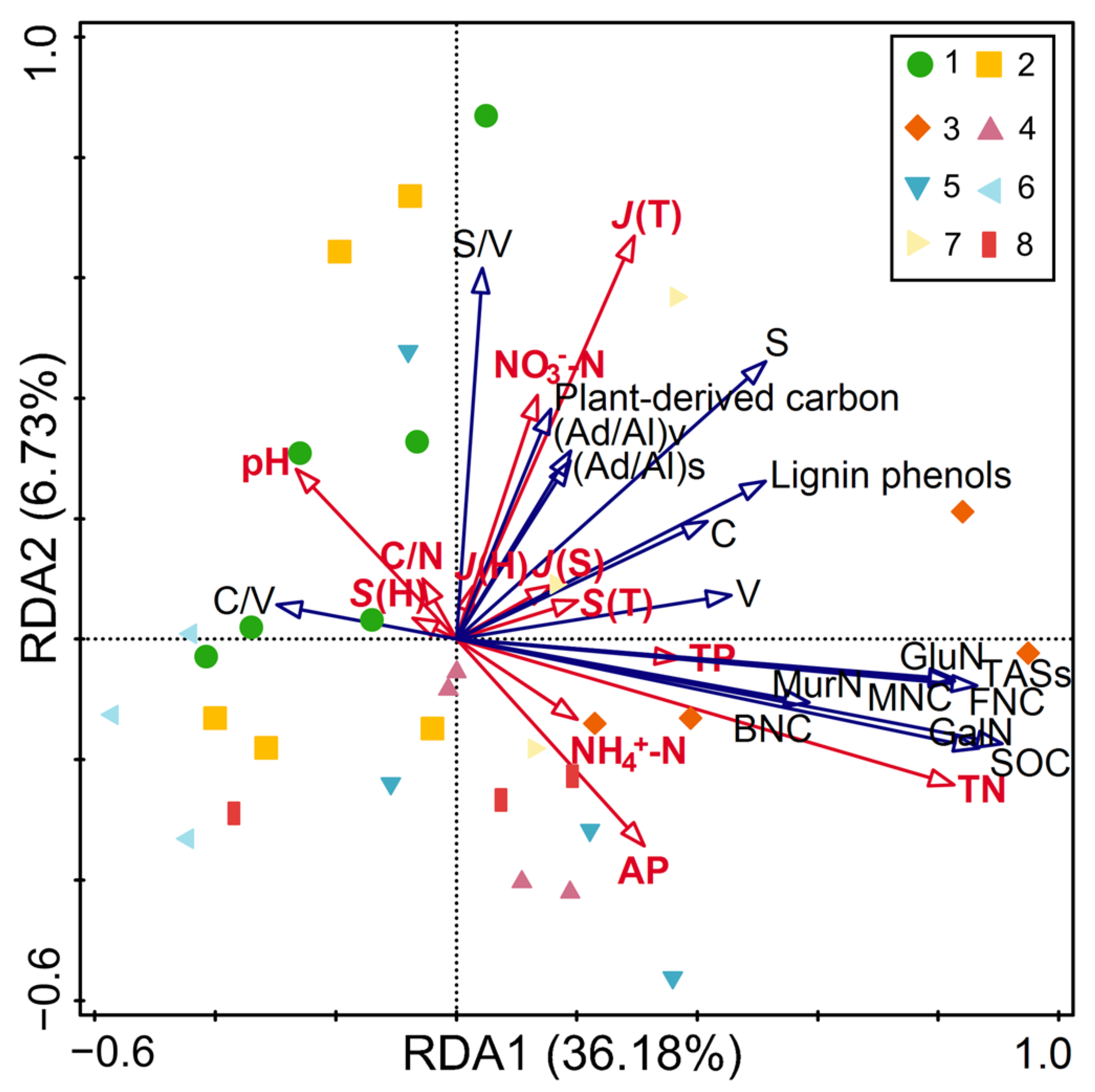 Forests 17 00379 g004 Forests 17 00379 g004