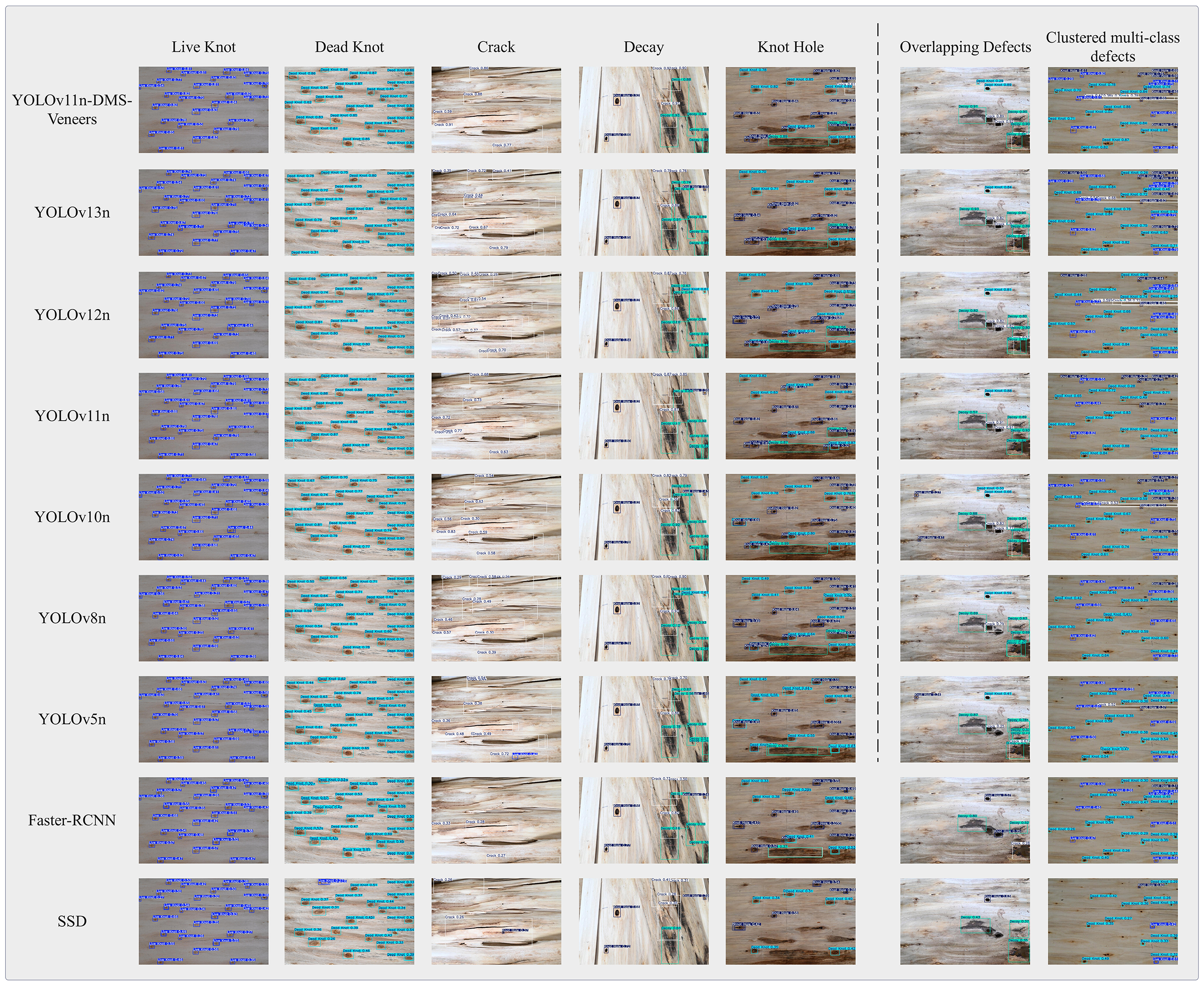 Forests 17 00404 g010 Forests 17 00404 g010