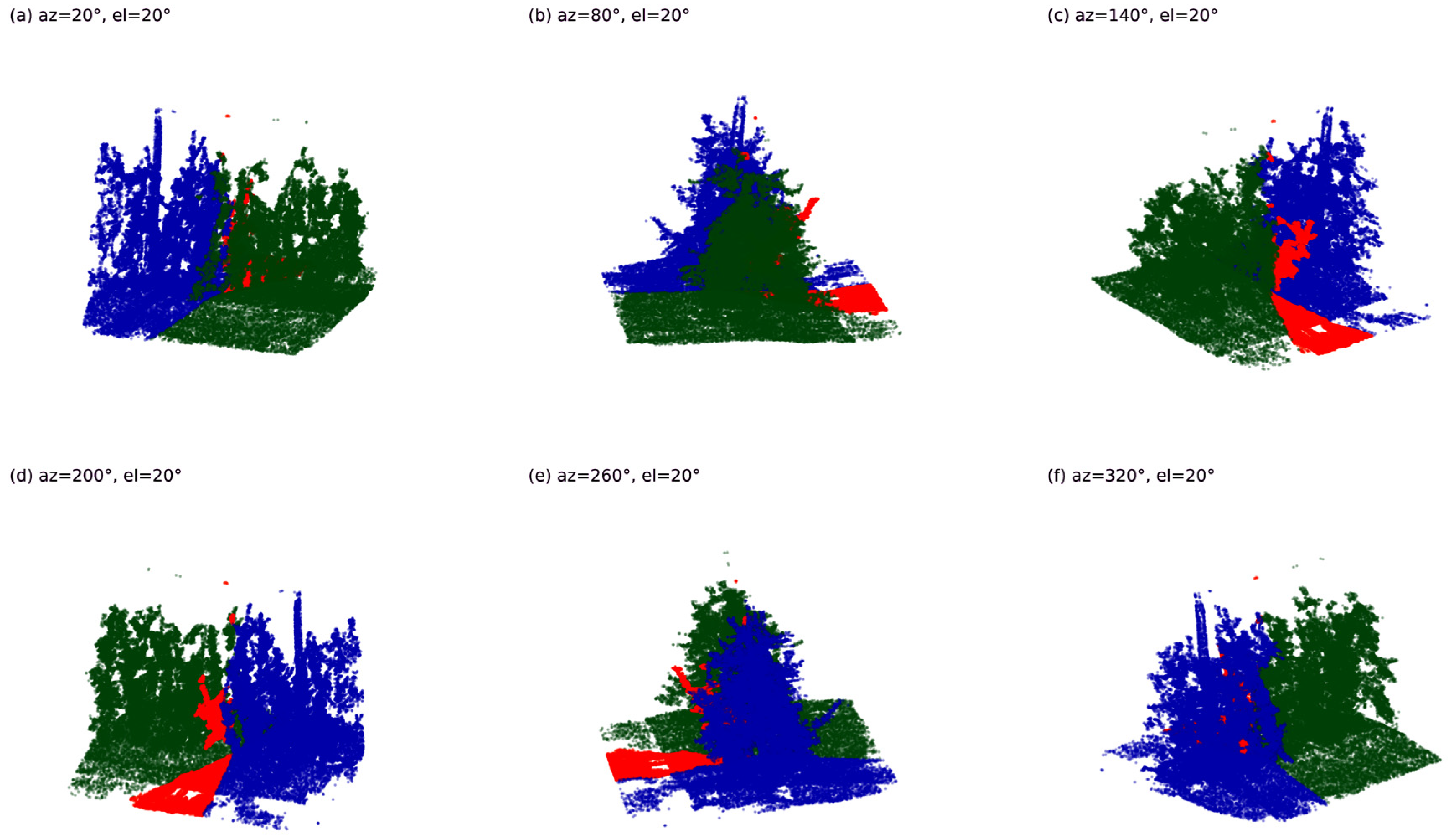 Forests 17 00431 g001