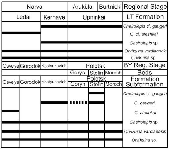 Fossstud 02 00007 g007
