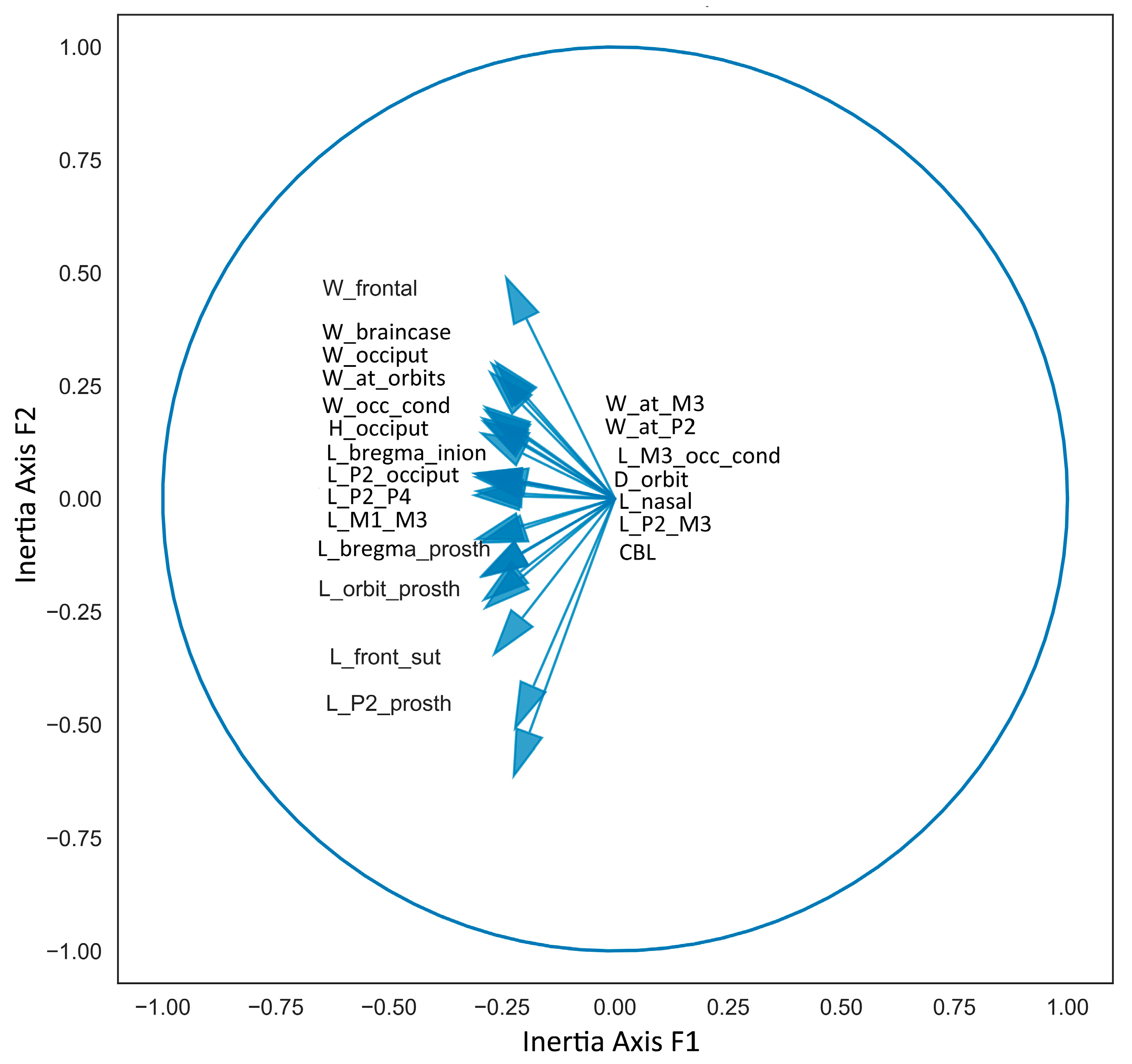Fossstud 02 00010 g005