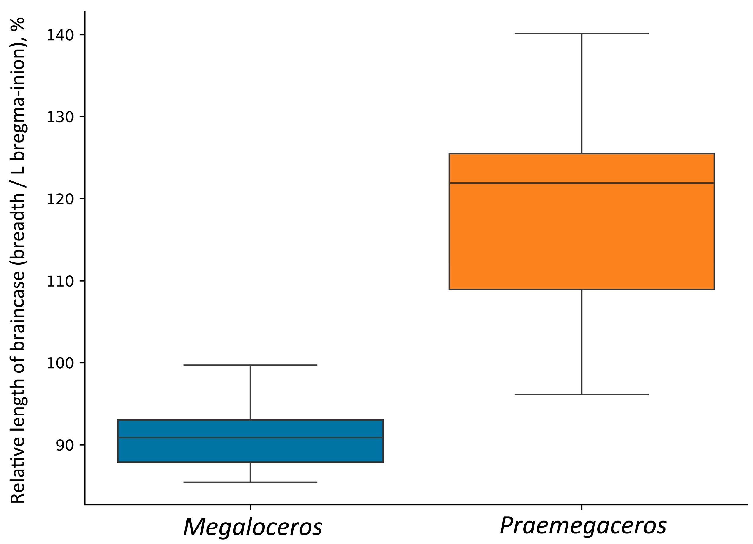 Fossstud 02 00010 g010