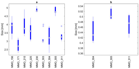 Fossstud 02 00011 g005