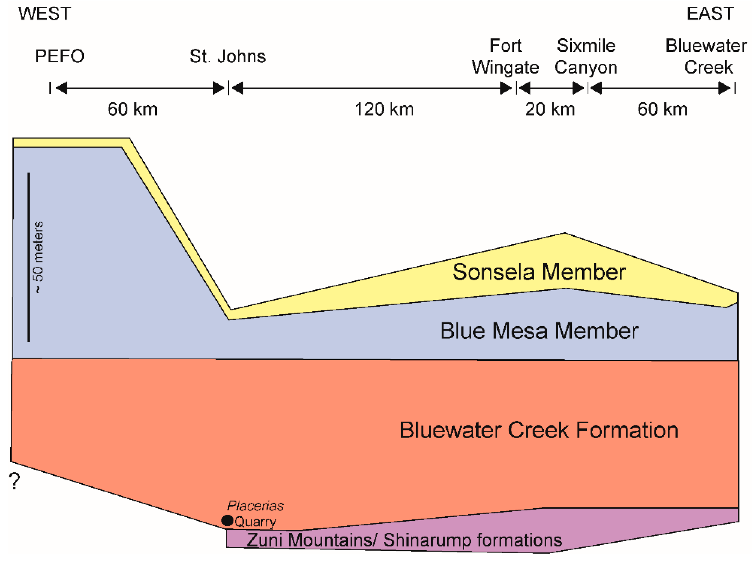 Fossstud 03 00009 g009
