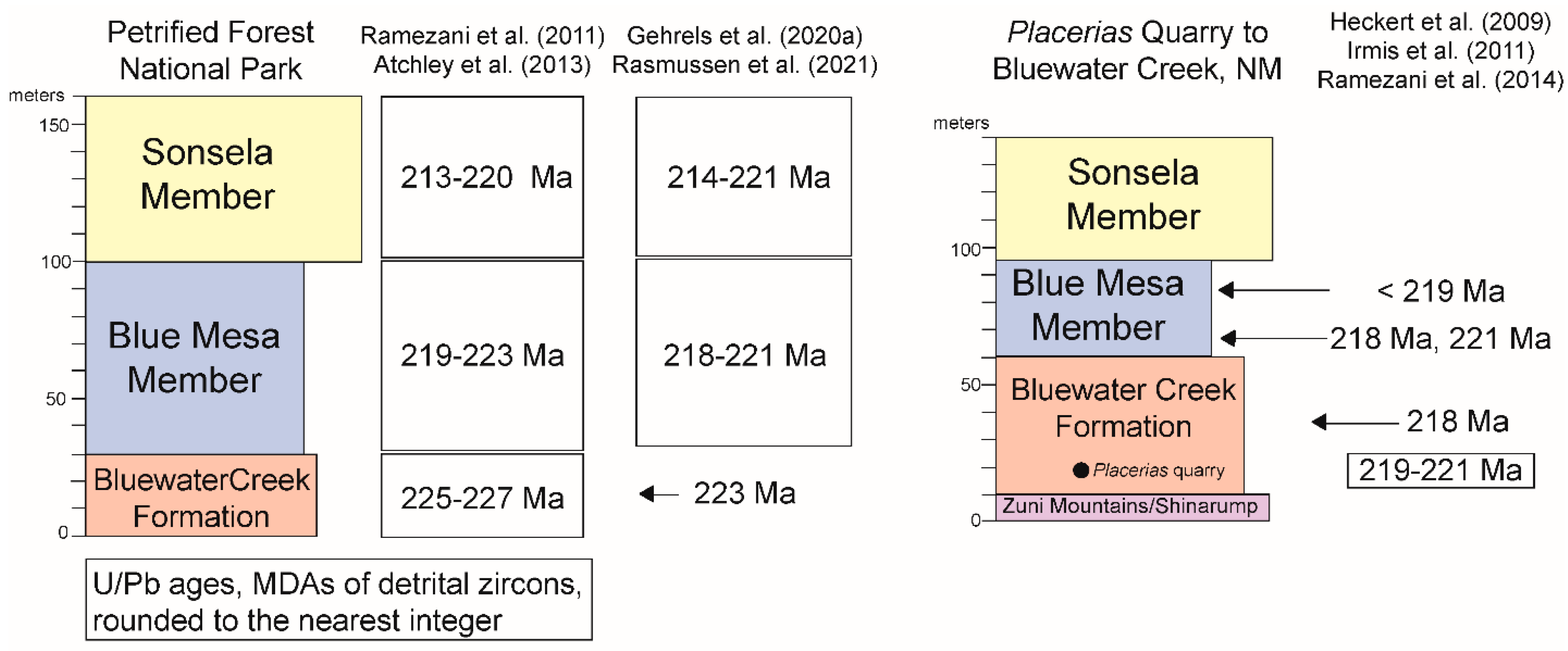 Fossstud 03 00009 g010