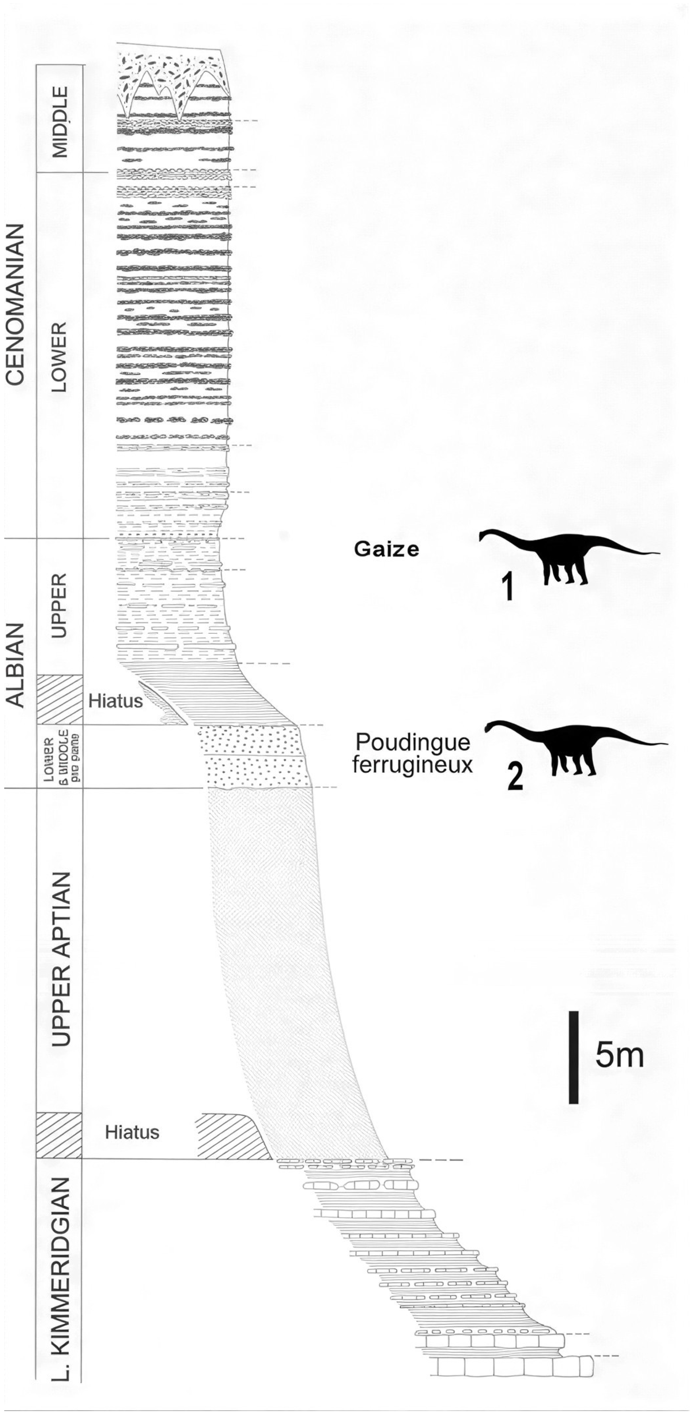 Fossstud 04 00005 g003