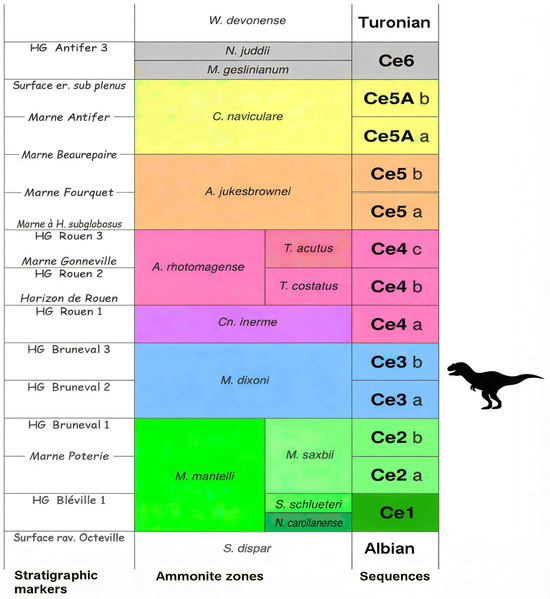 Fossstud 04 00005 g008
