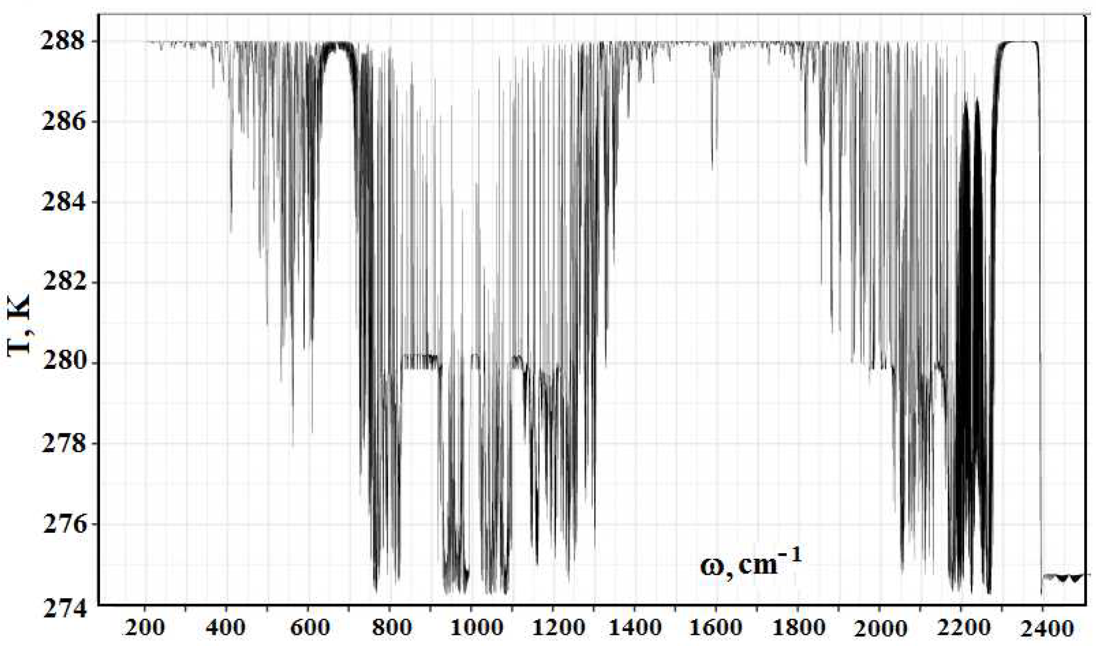 Foundations 01 00014 g003