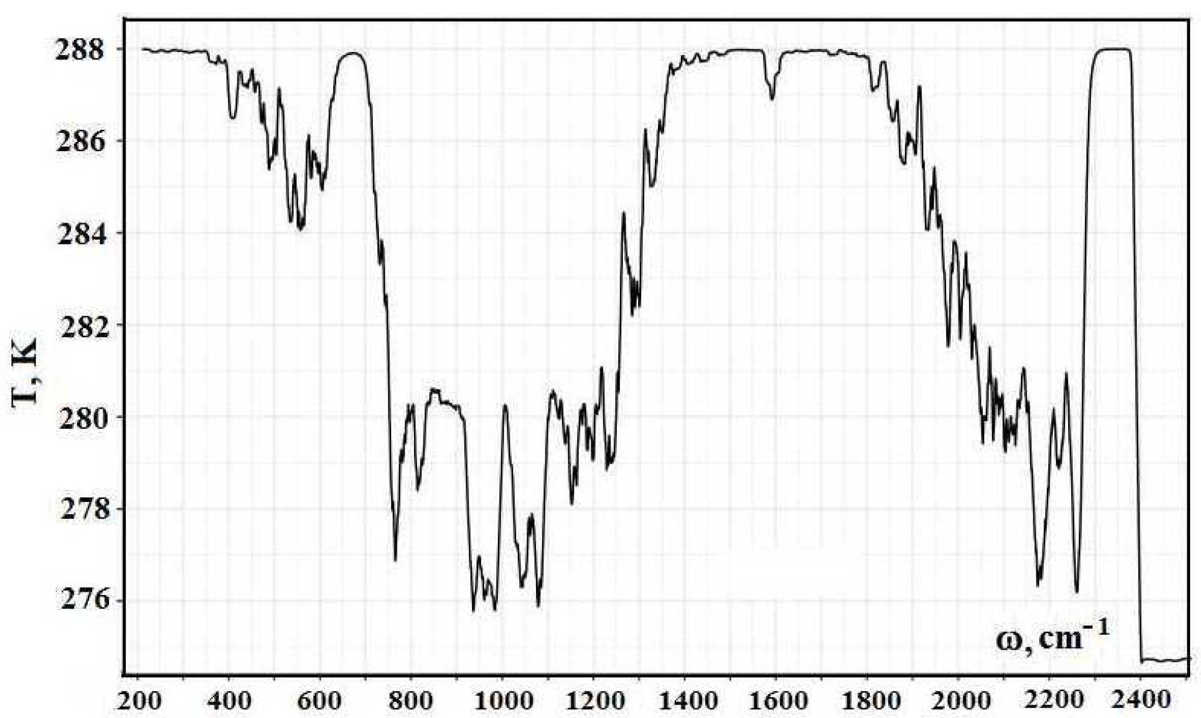 Foundations 01 00014 g004