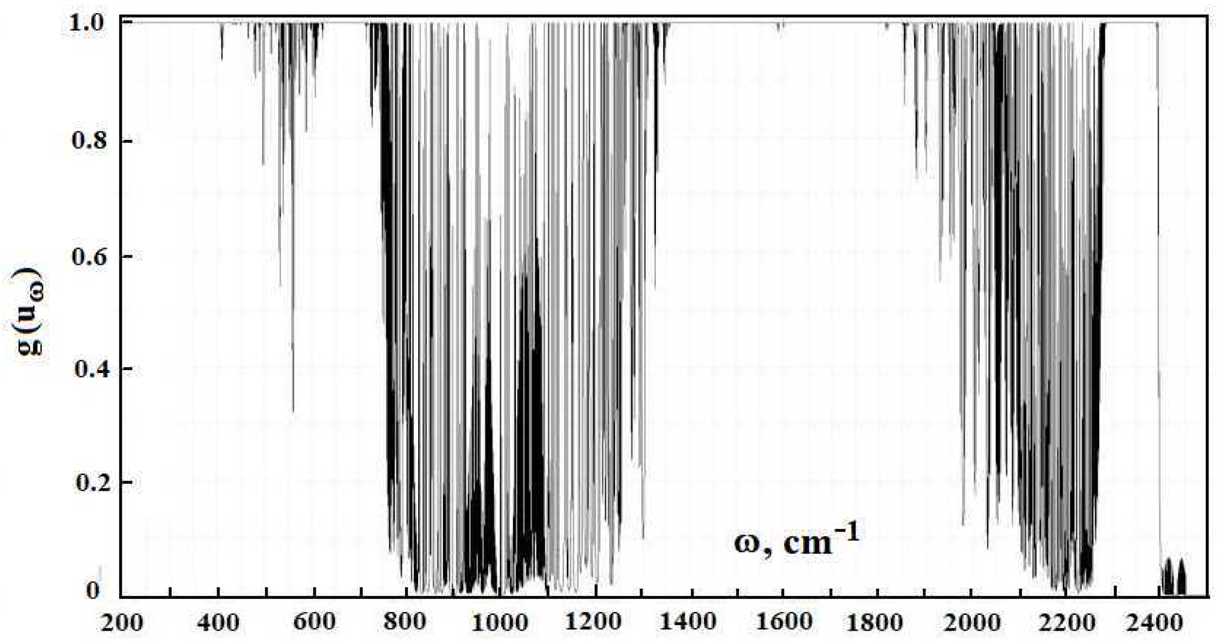 Foundations 01 00014 g005