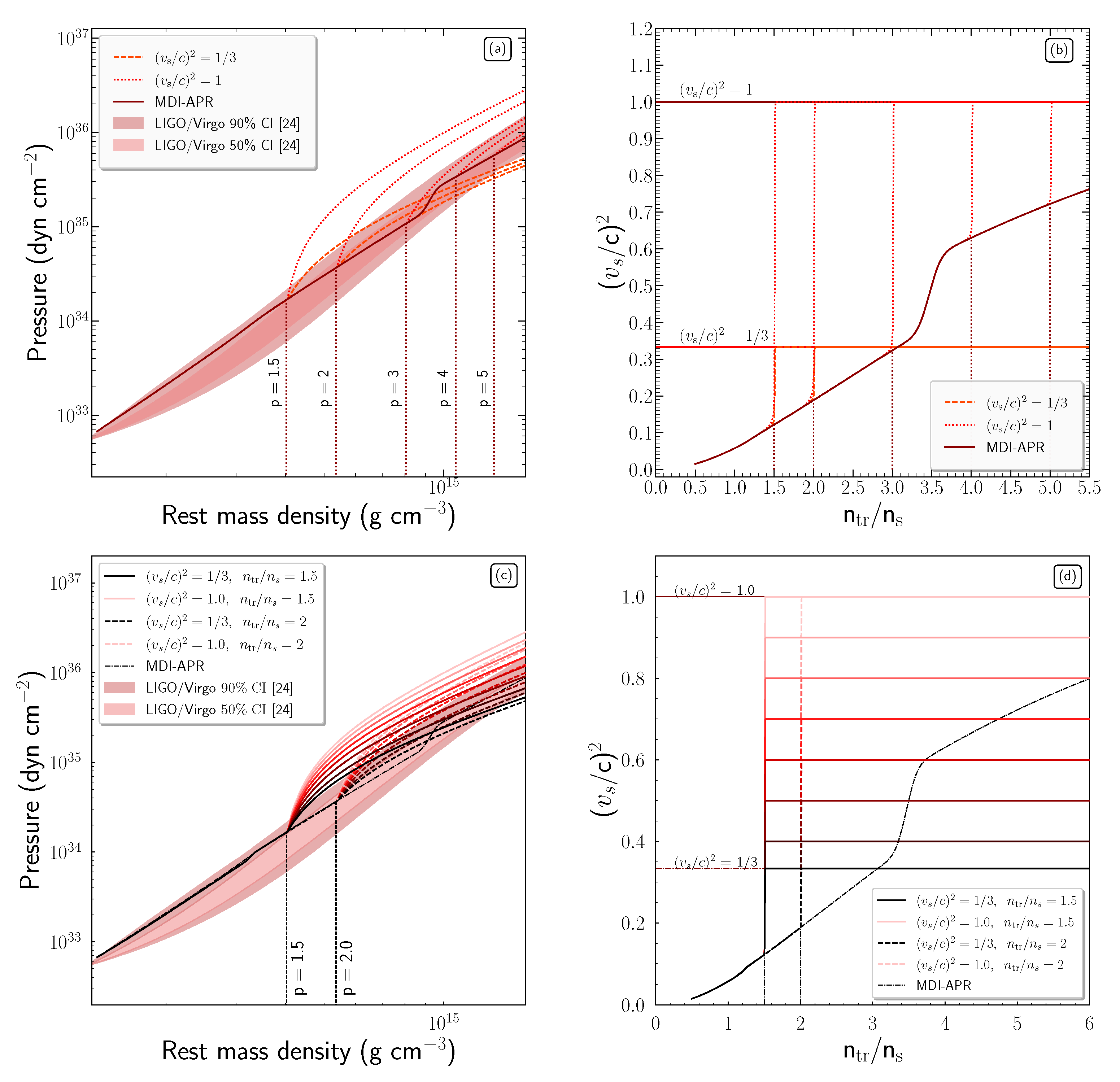 Foundations 01 00017 g001 Foundations 01 00017 g001