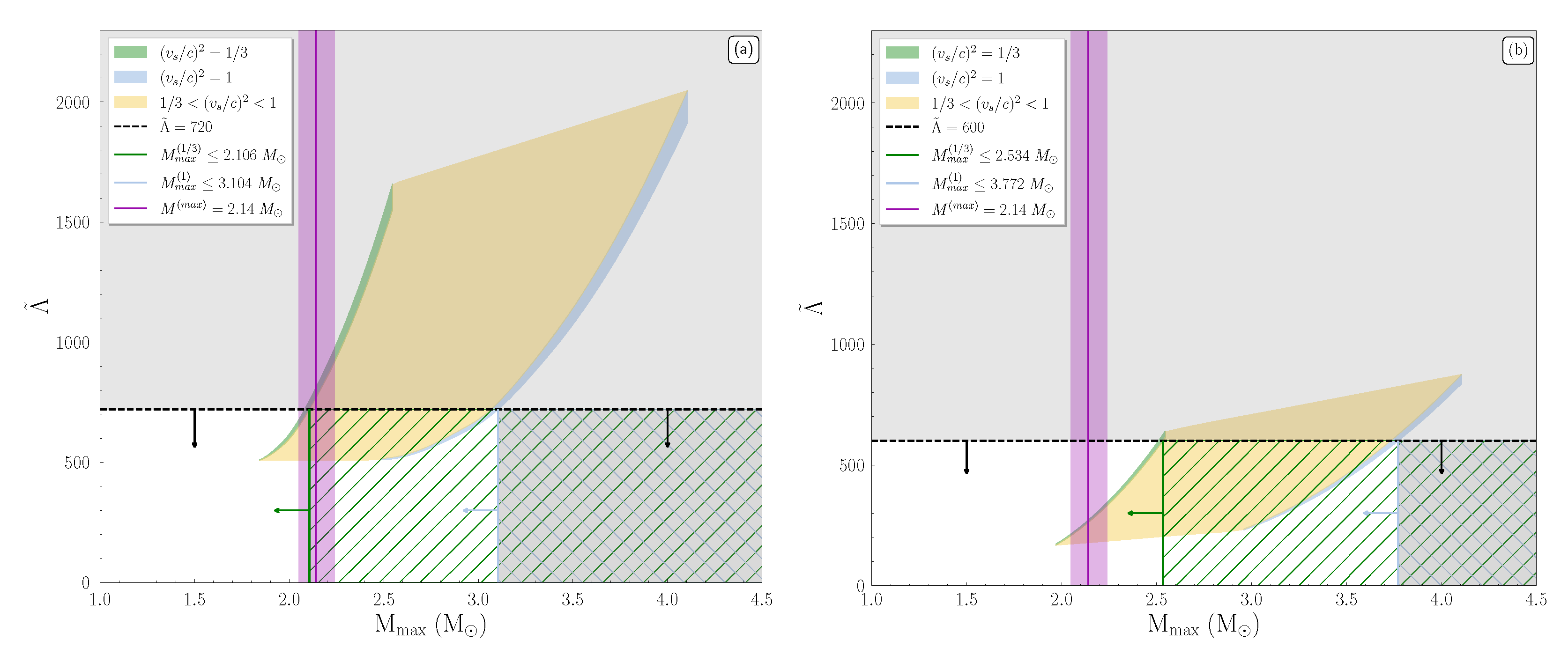 Foundations 01 00017 g005 Foundations 01 00017 g005
