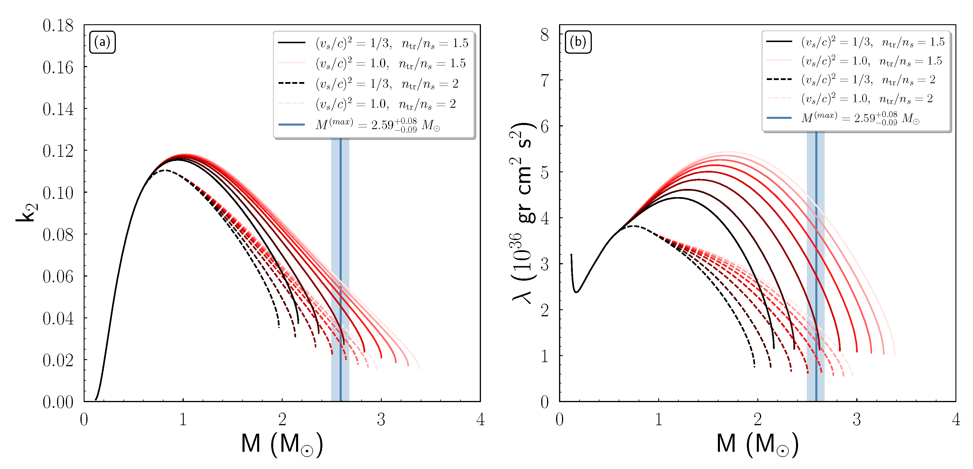 Foundations 01 00017 g010 Foundations 01 00017 g010