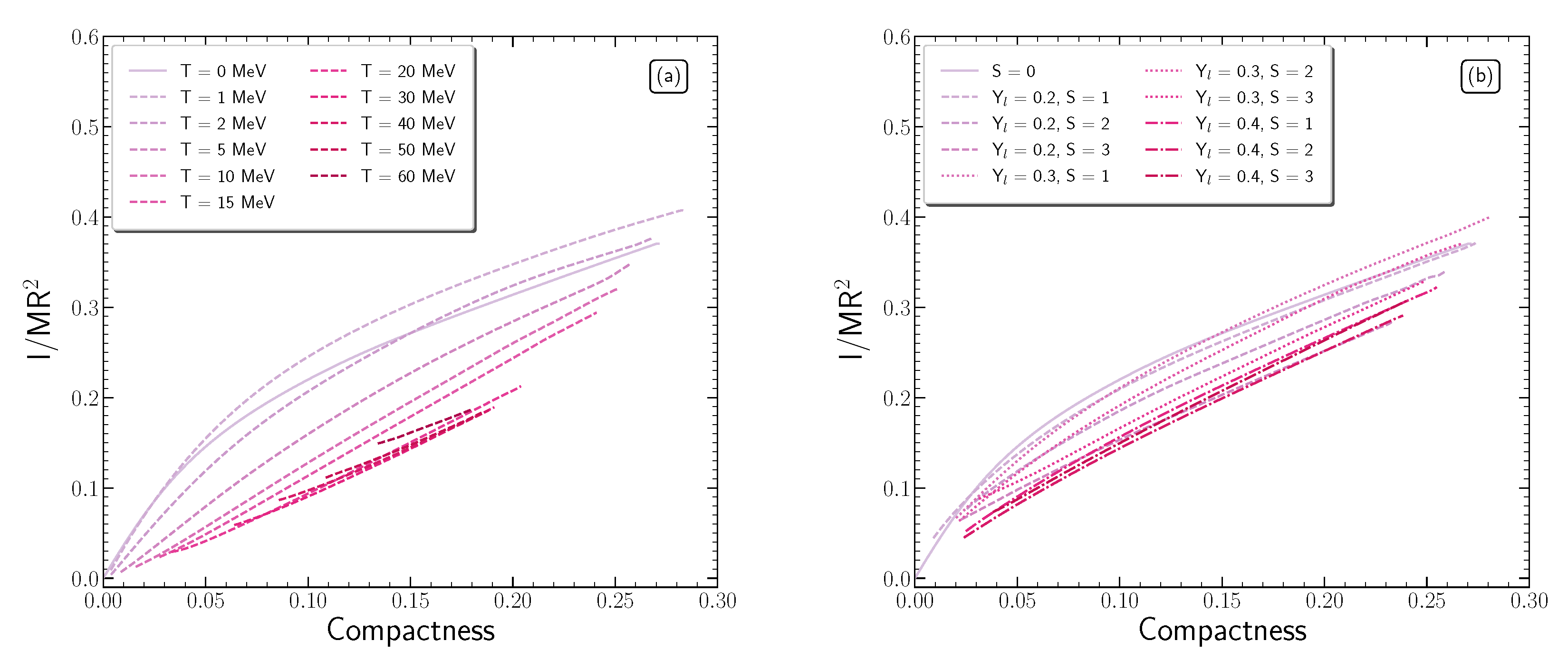 Foundations 01 00017 g014 Foundations 01 00017 g014
