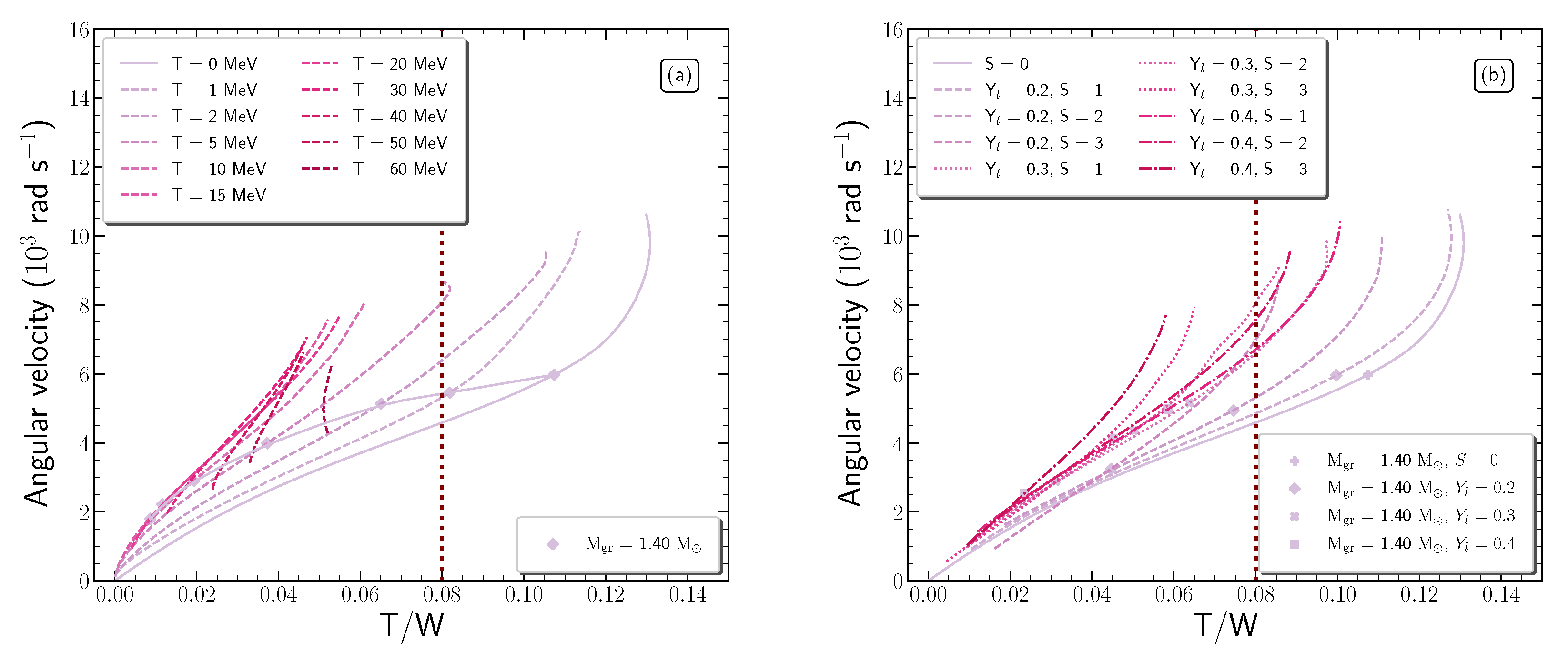 Foundations 01 00017 g016 Foundations 01 00017 g016