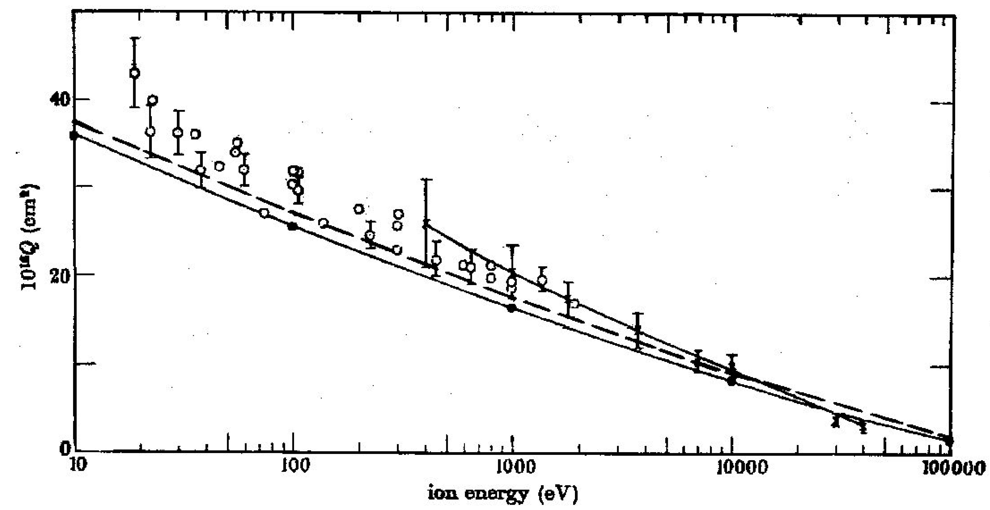 Foundations 01 00019 g001
