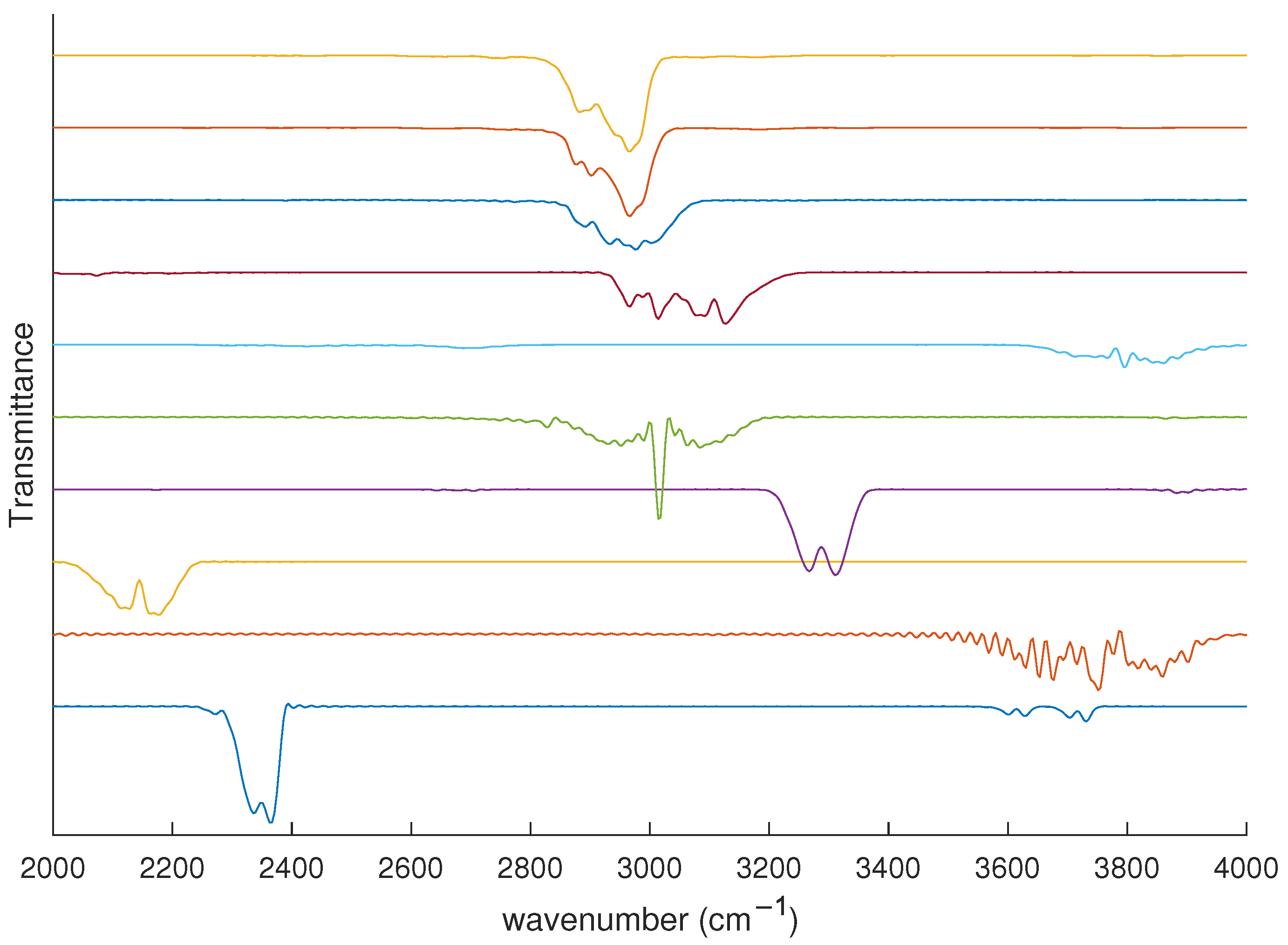 Foundations 01 00022 g001