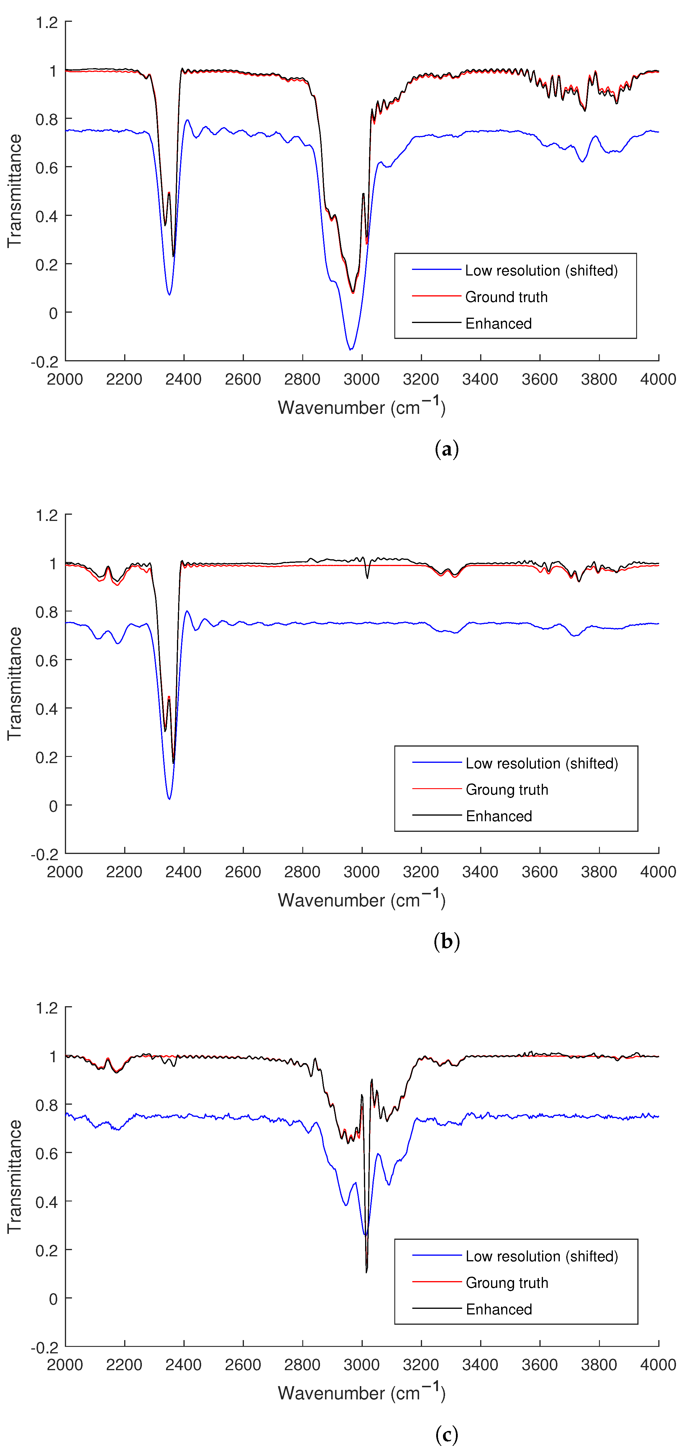 Foundations 01 00022 g004