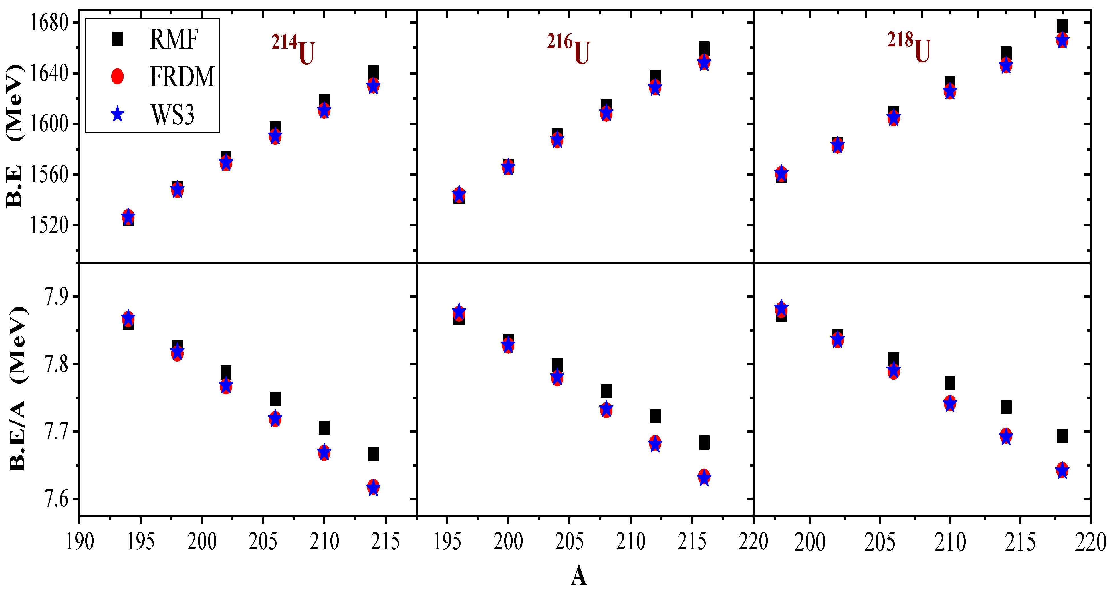 Foundations 02 00004 g003 Foundations 02 00004 g003