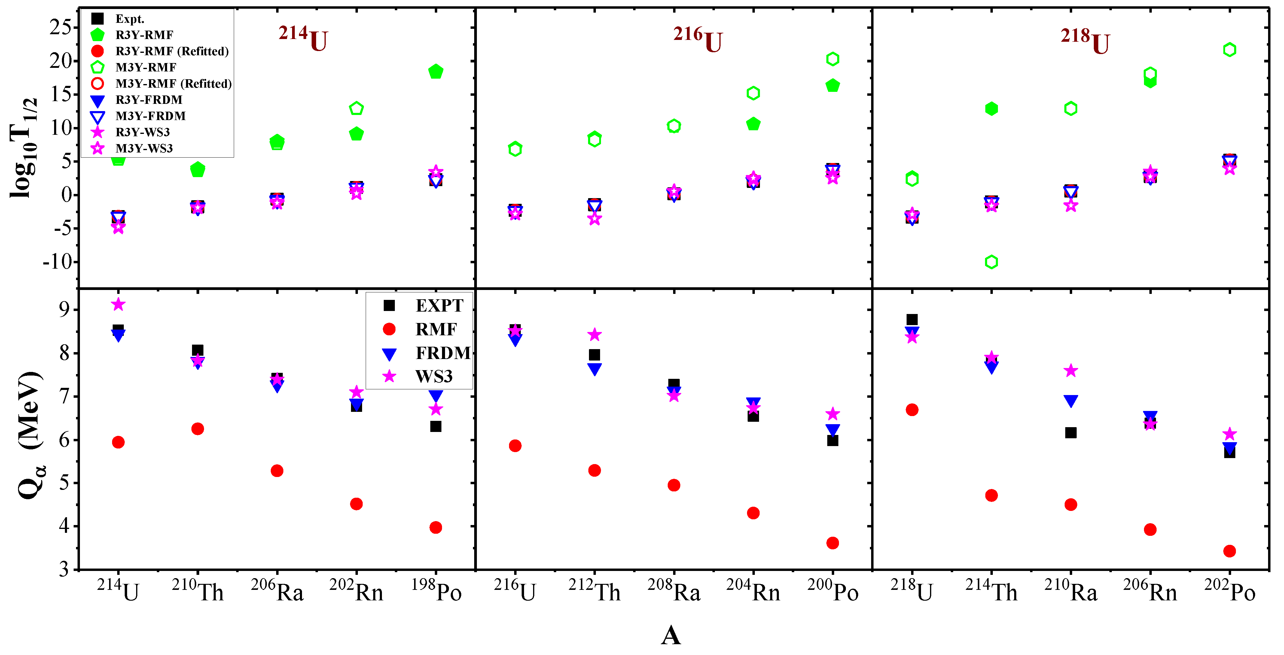 Foundations 02 00004 g005 Foundations 02 00004 g005