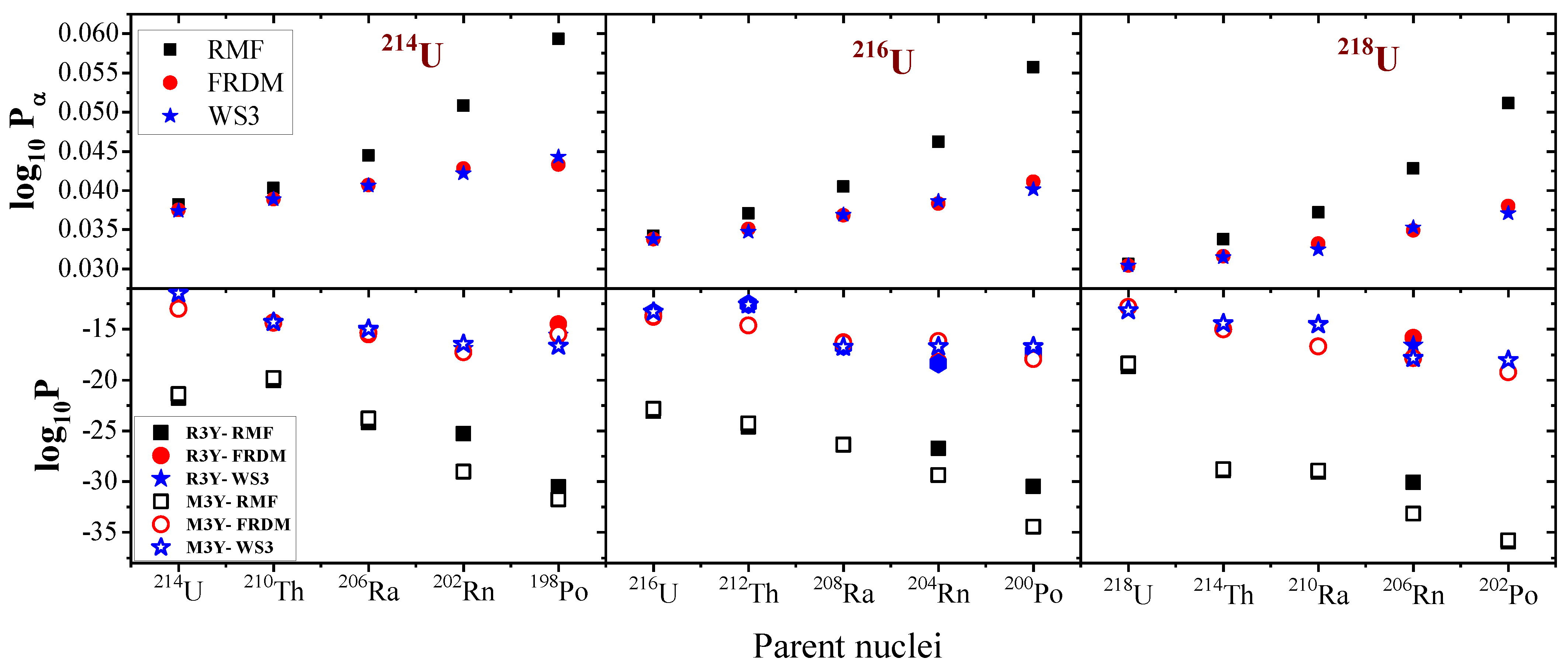 Foundations 02 00004 g006 Foundations 02 00004 g006
