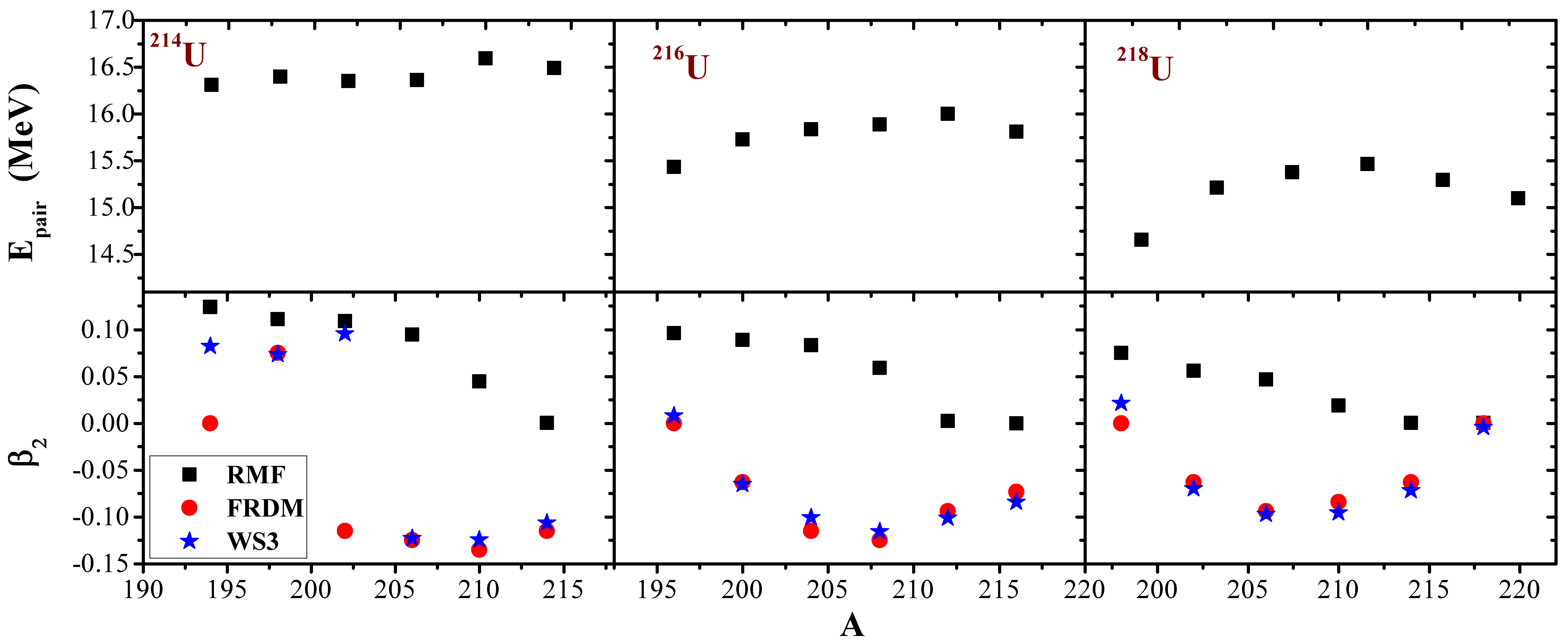 Foundations 02 00004 g007 Foundations 02 00004 g007