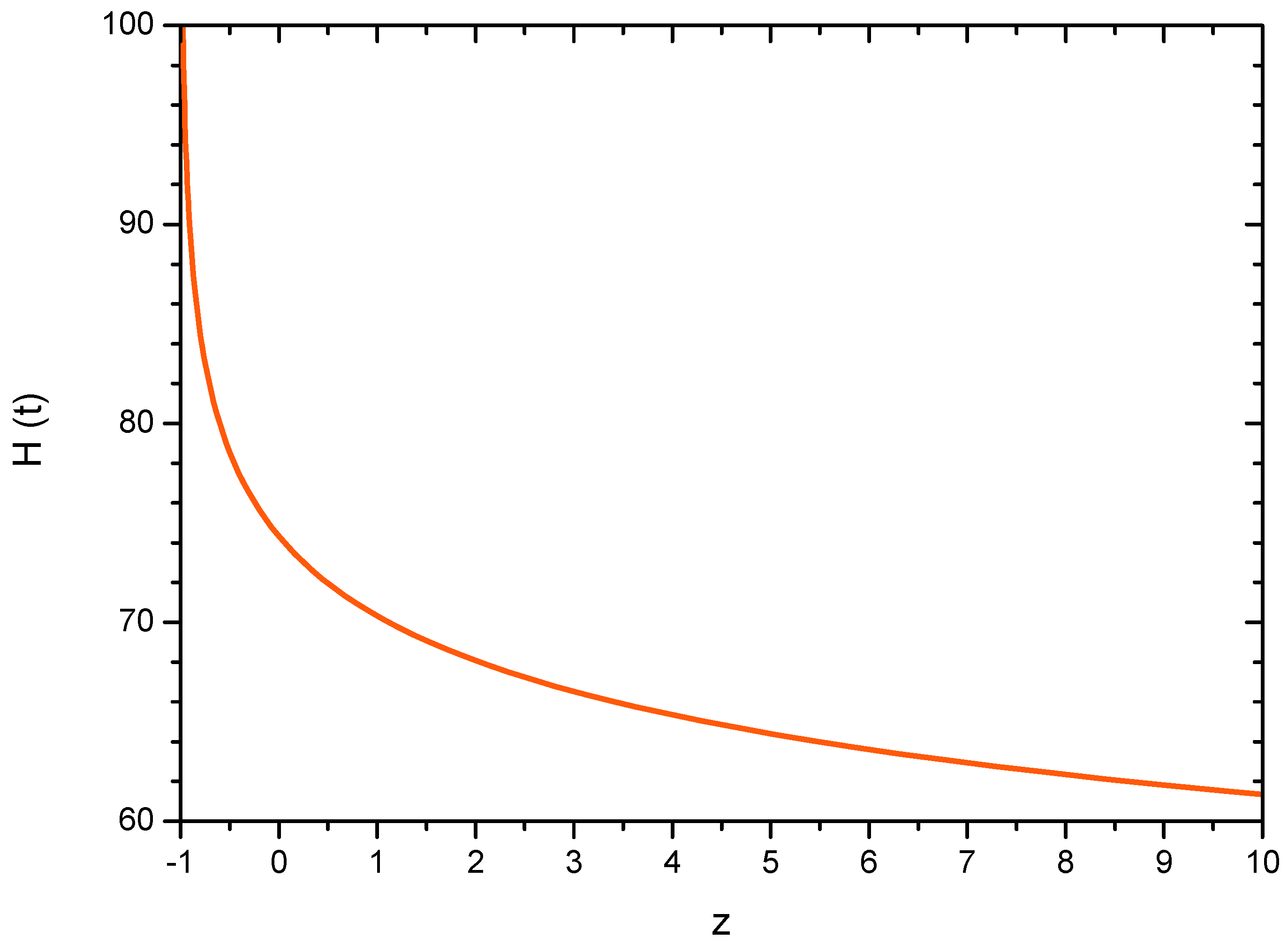 Foundations 02 00007 g001