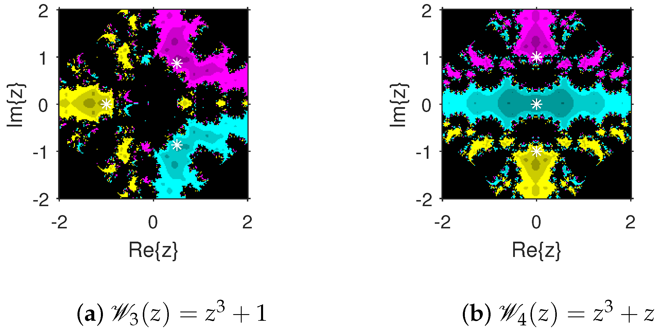 Foundations 02 00023 g002