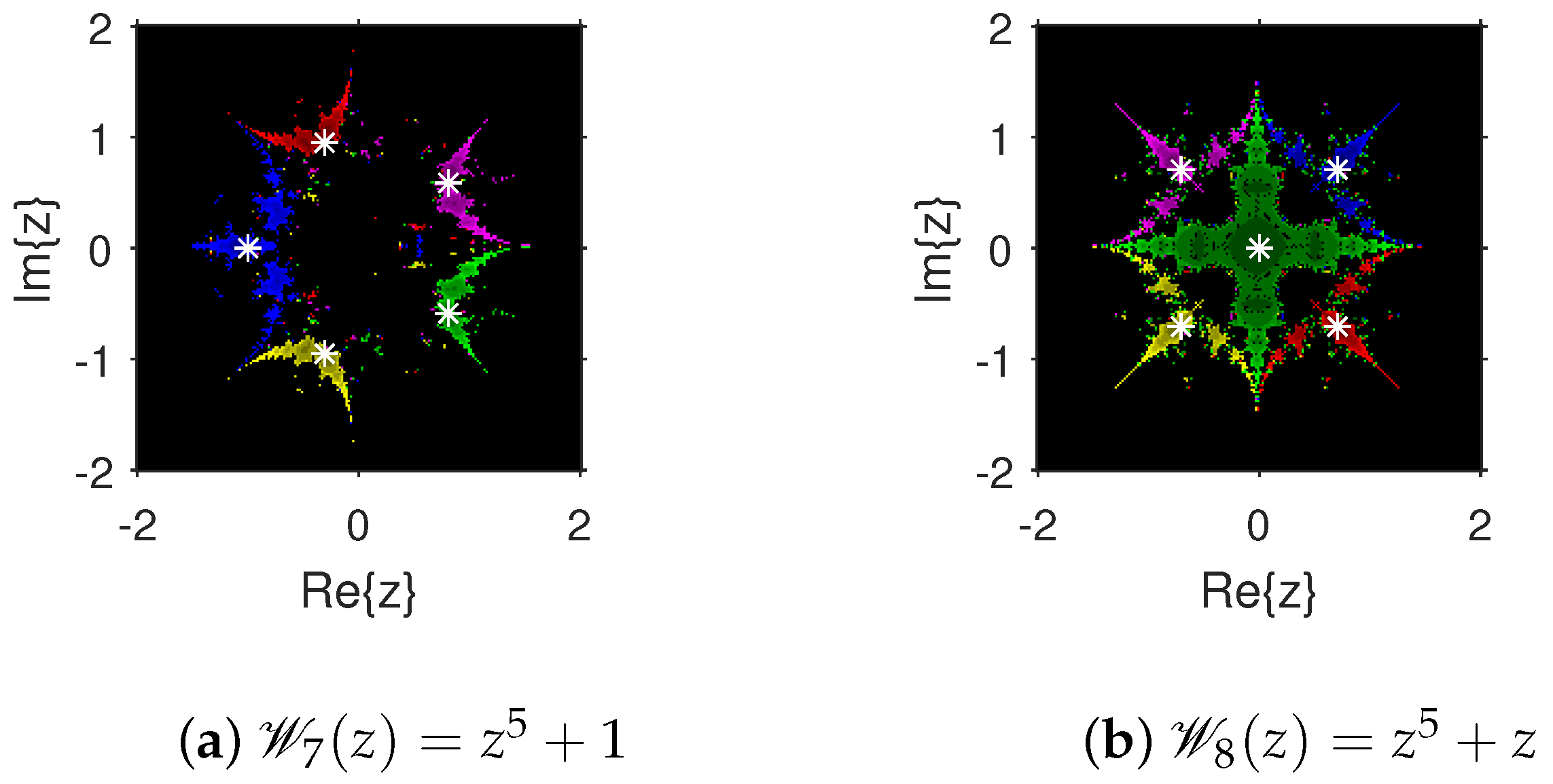 Foundations 02 00023 g004